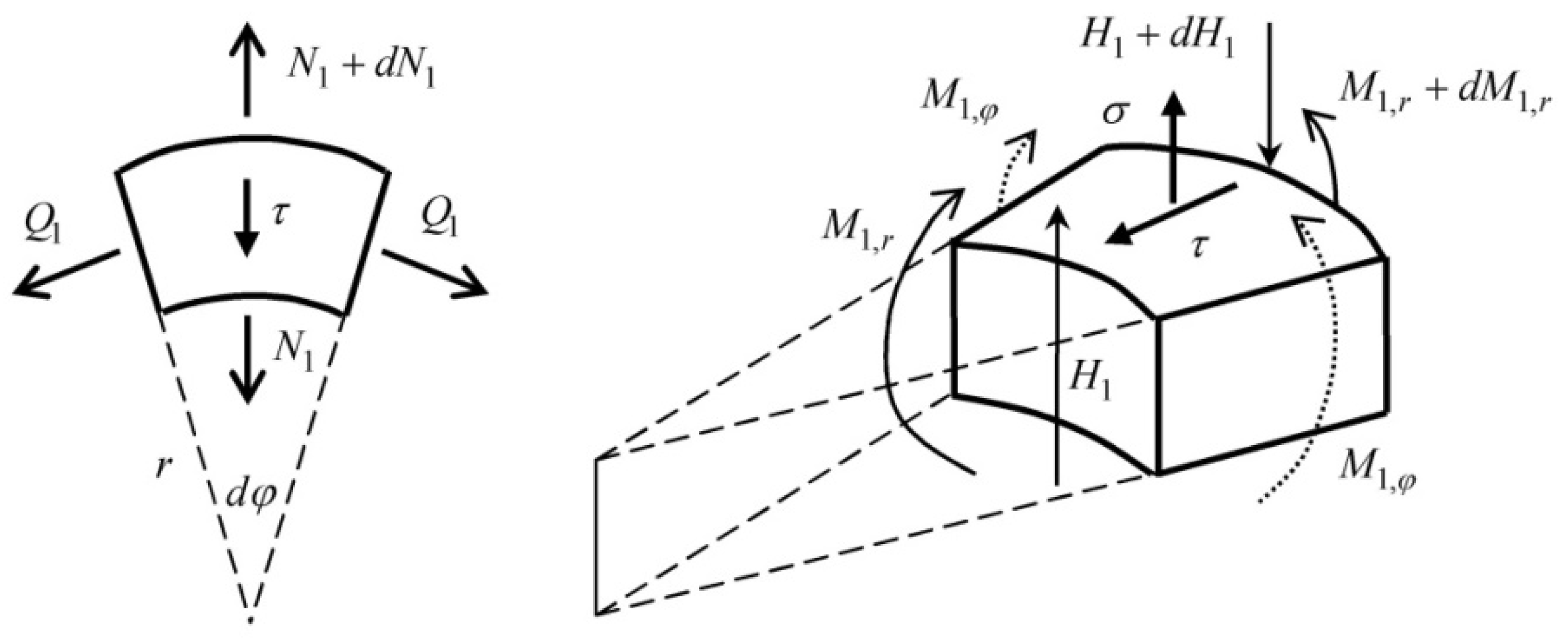 Aerospace 12 00441 g003