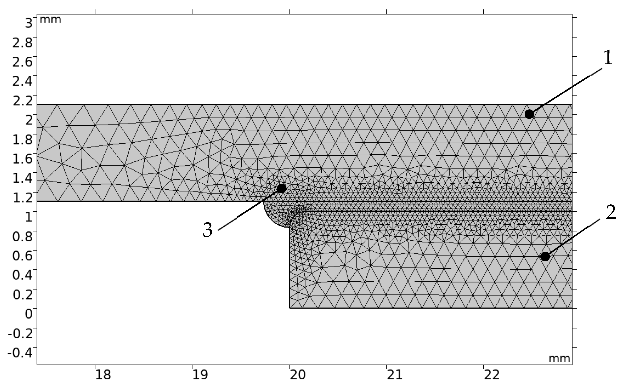 Aerospace 12 00441 g005