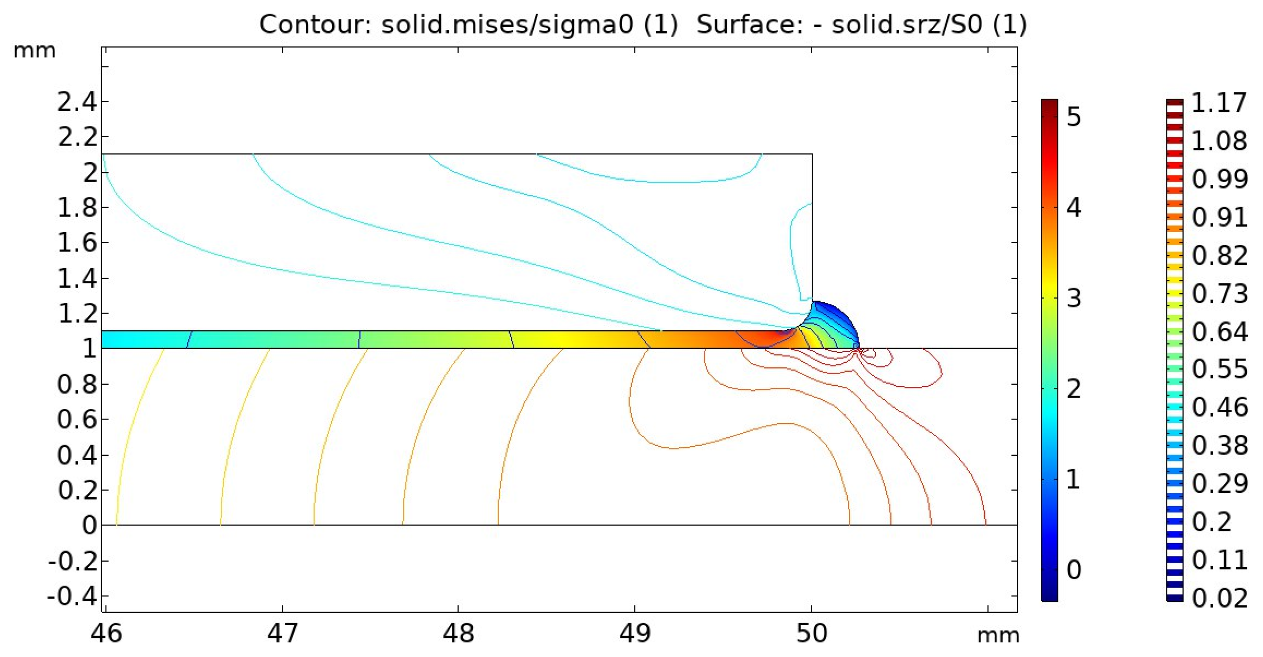 Aerospace 12 00441 g006