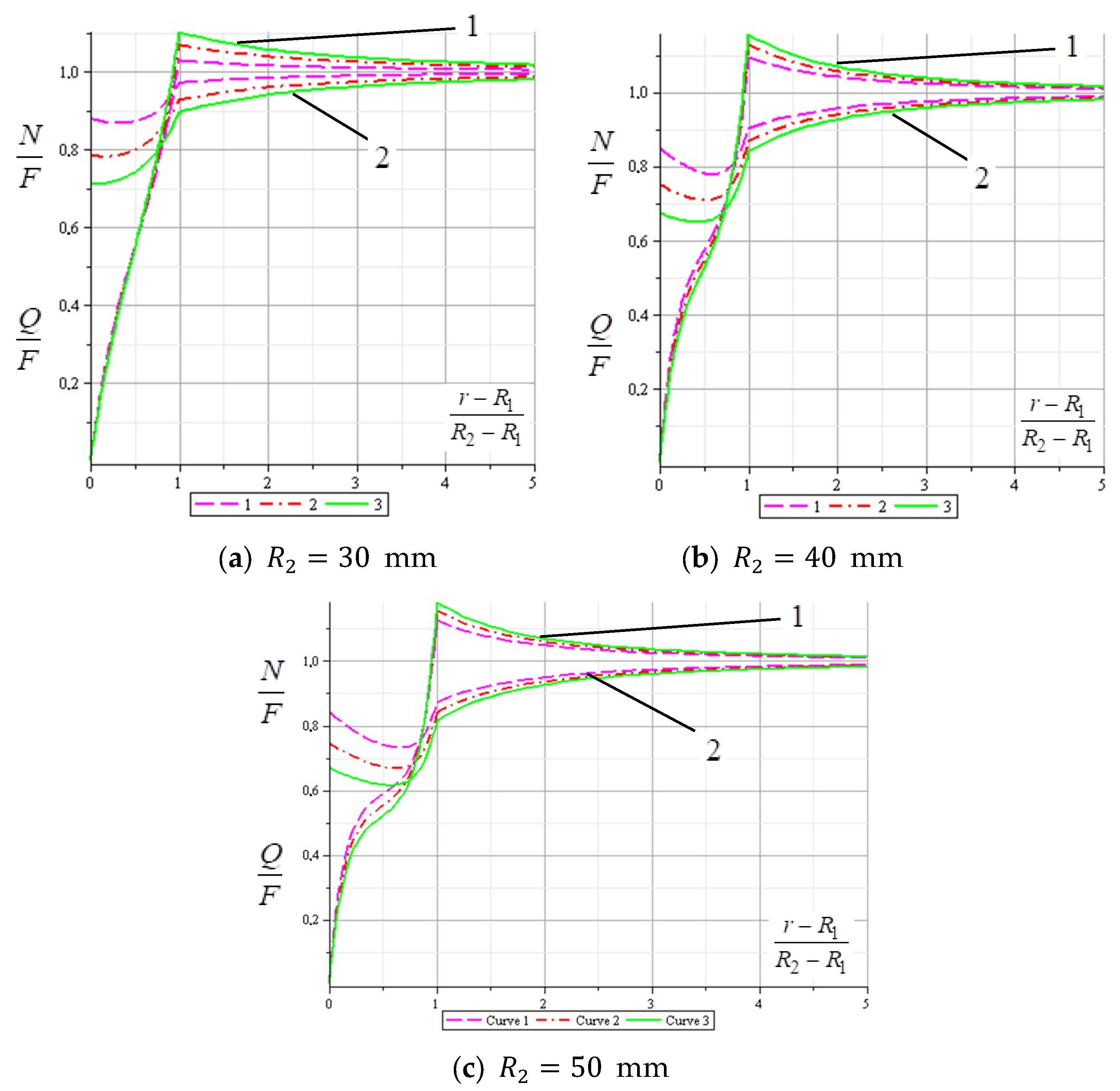 Aerospace 12 00441 g014