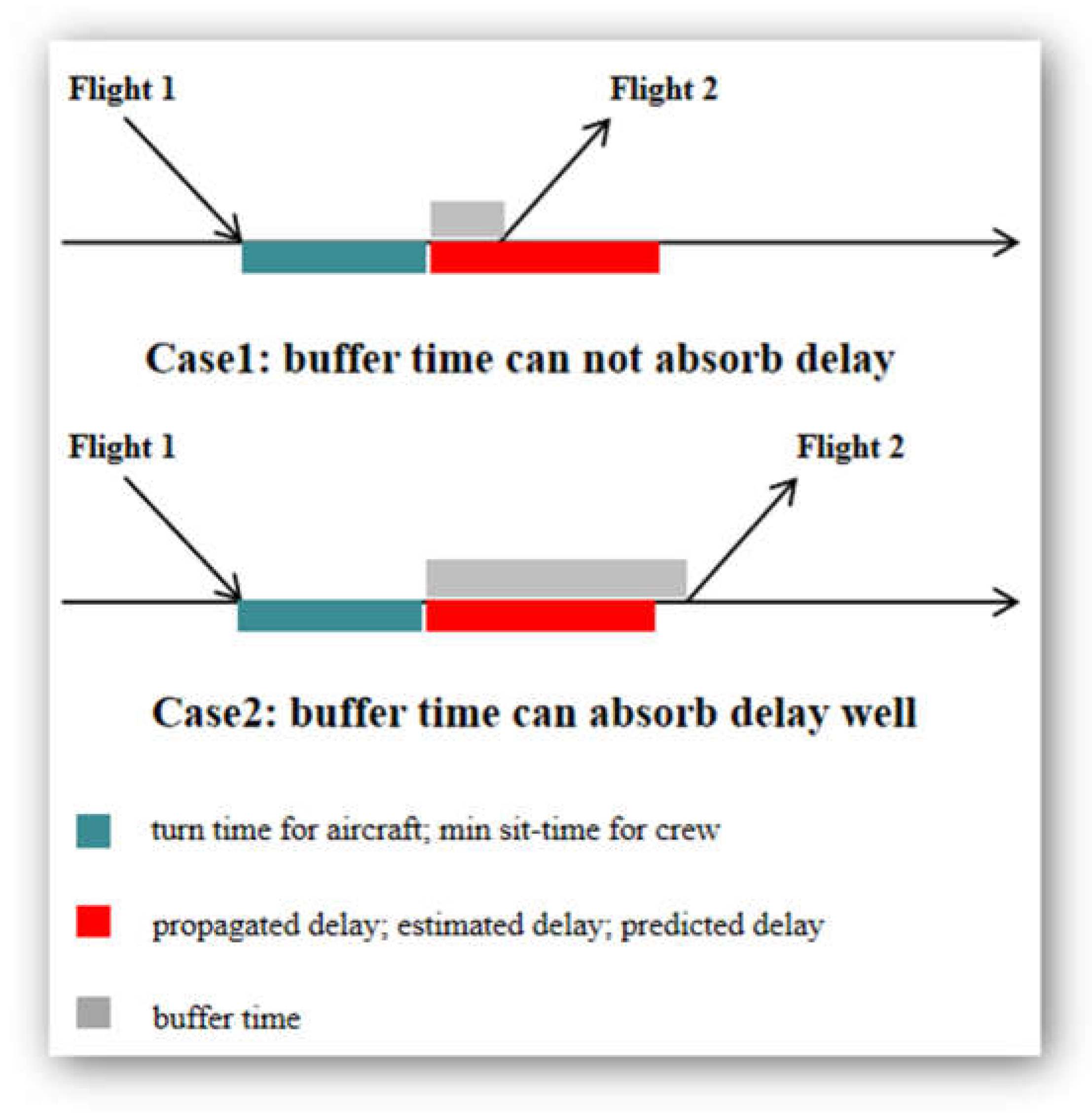 Aerospace 12 00444 g002