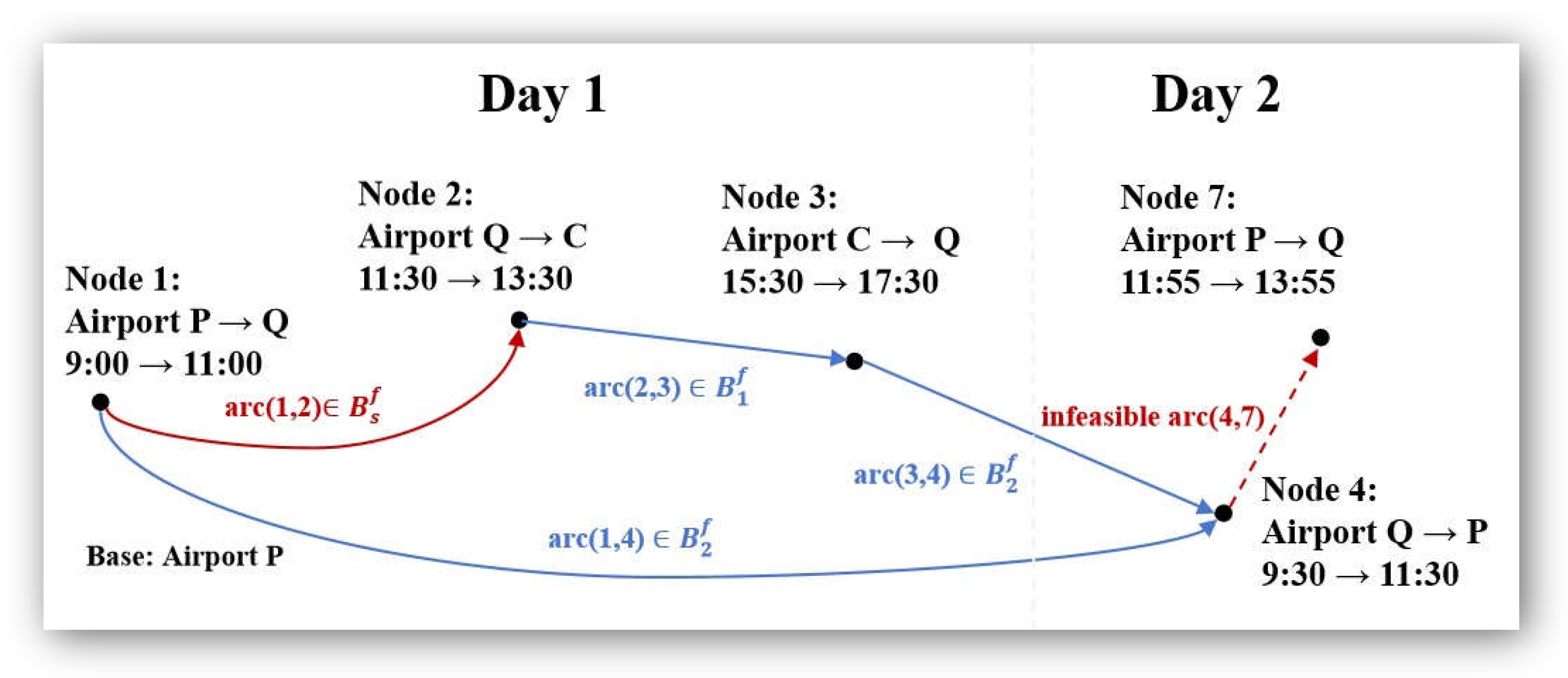 Aerospace 12 00444 g004