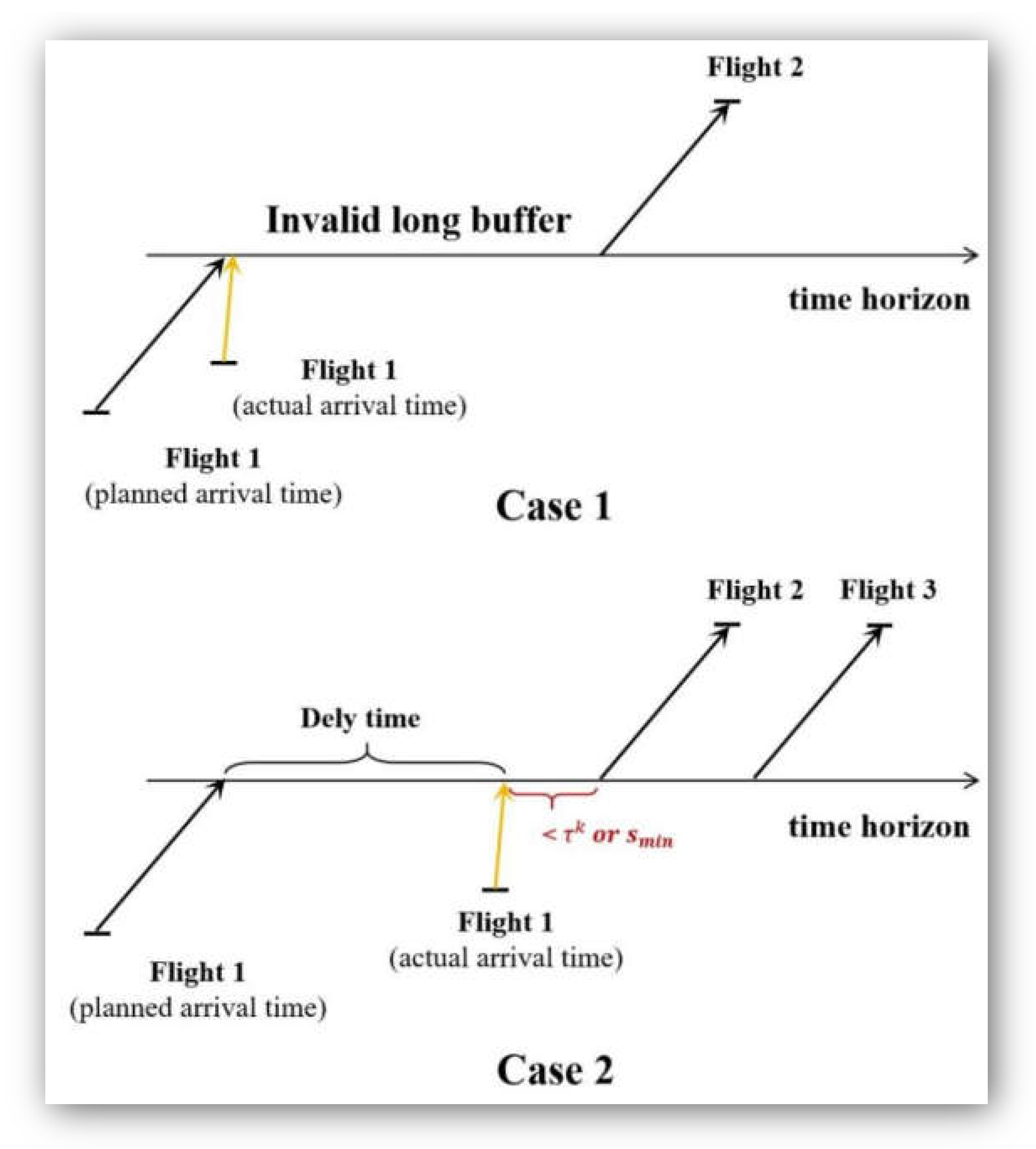 Aerospace 12 00444 g005