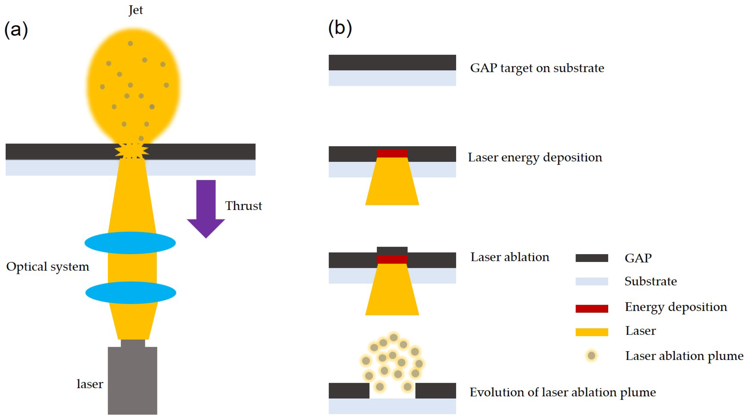 Aerospace 12 00445 g001