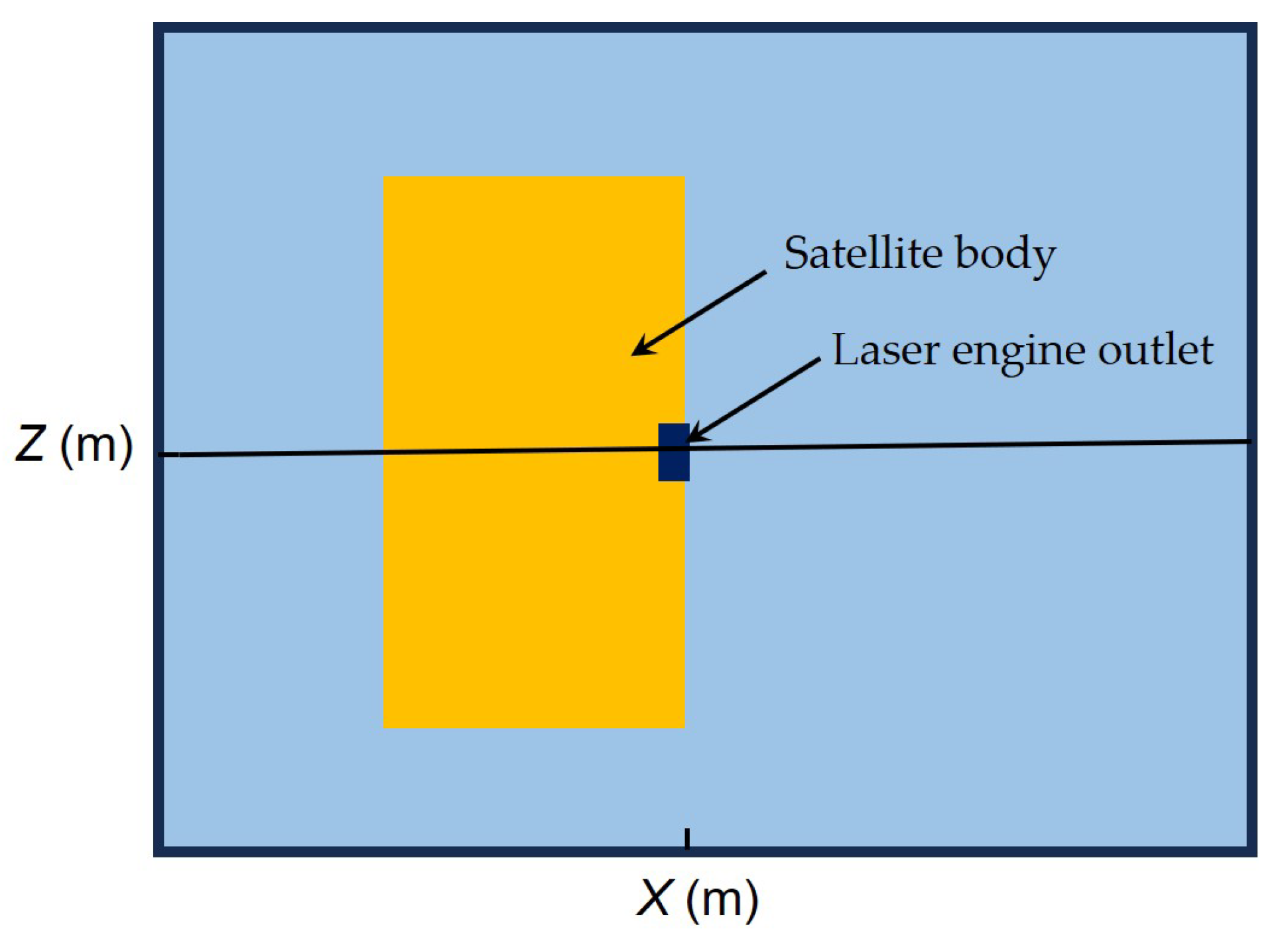 Aerospace 12 00445 g002