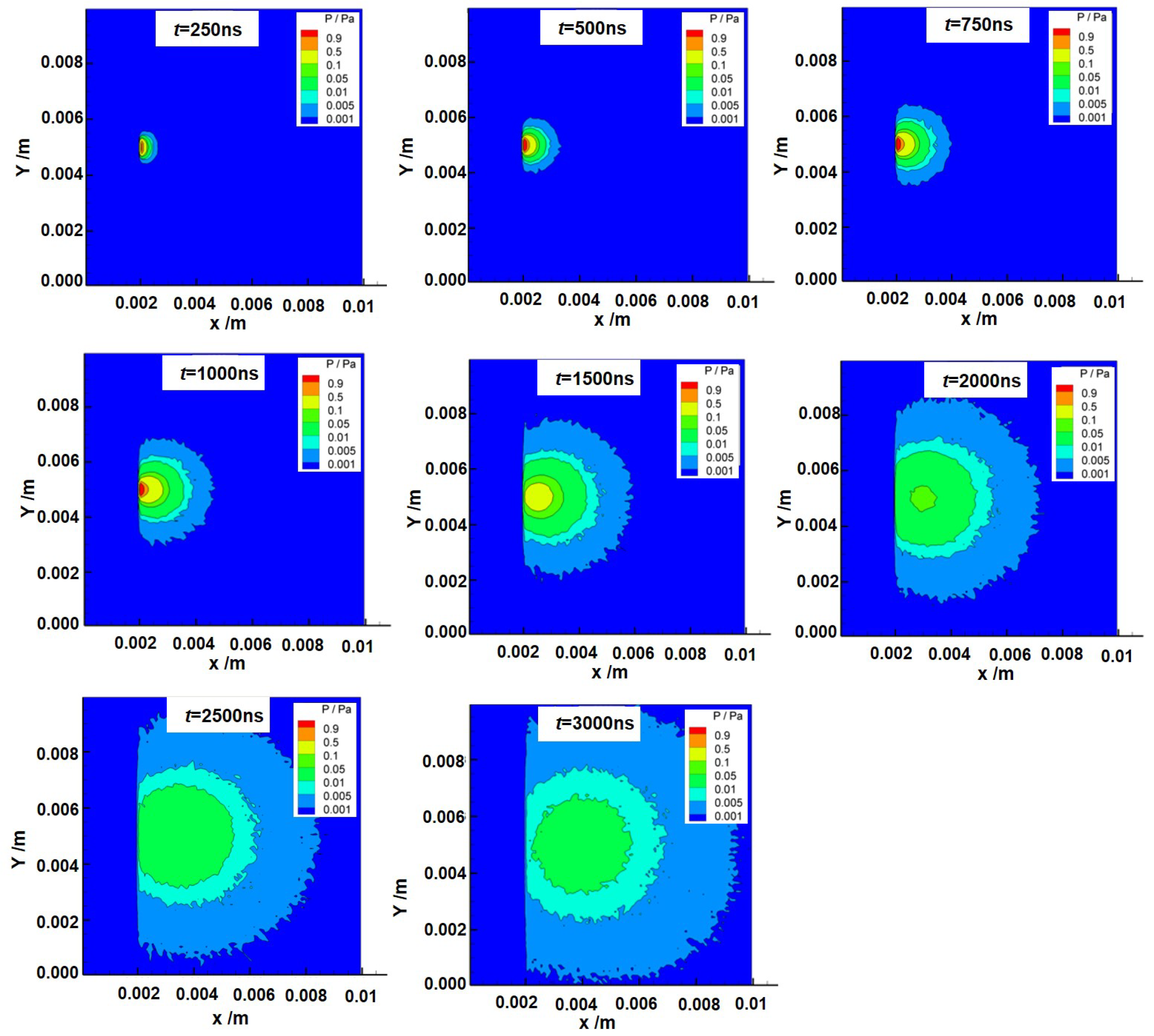 Aerospace 12 00445 g006