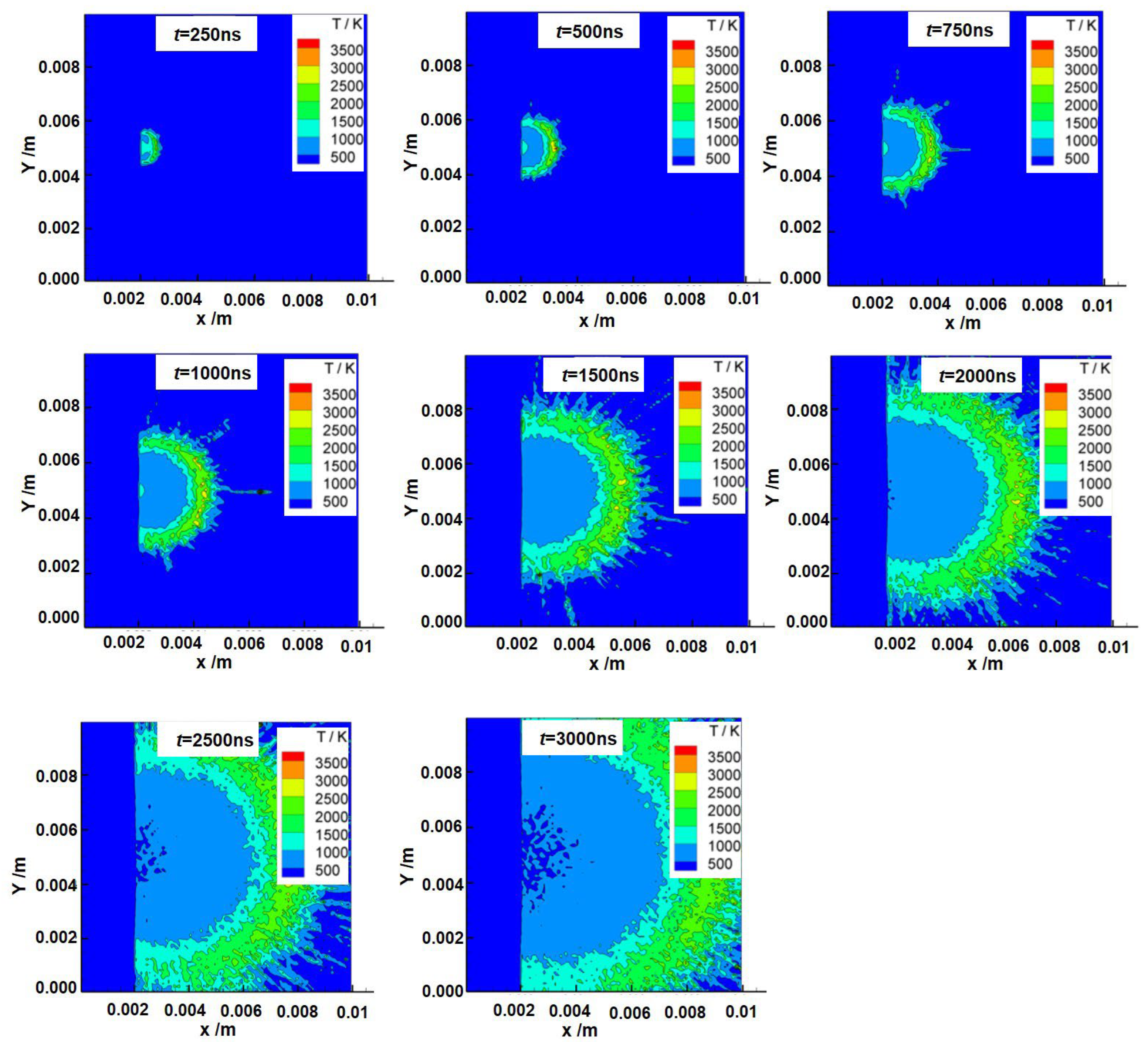 Aerospace 12 00445 g007