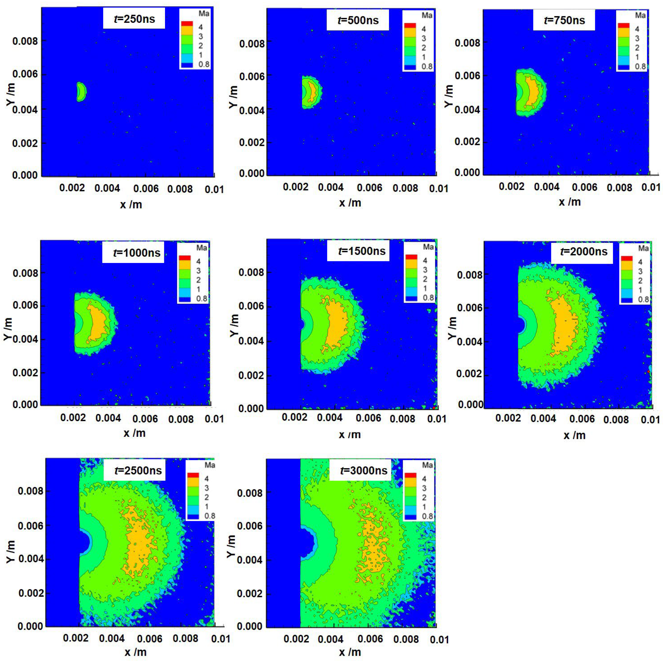 Aerospace 12 00445 g008