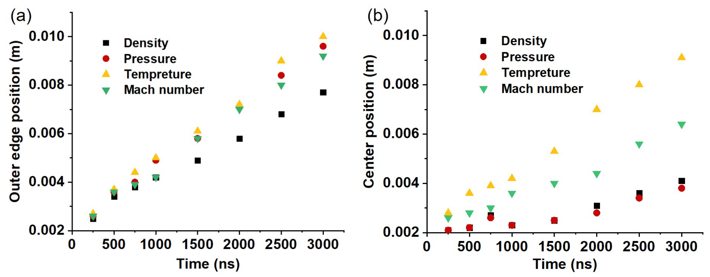 Aerospace 12 00445 g009