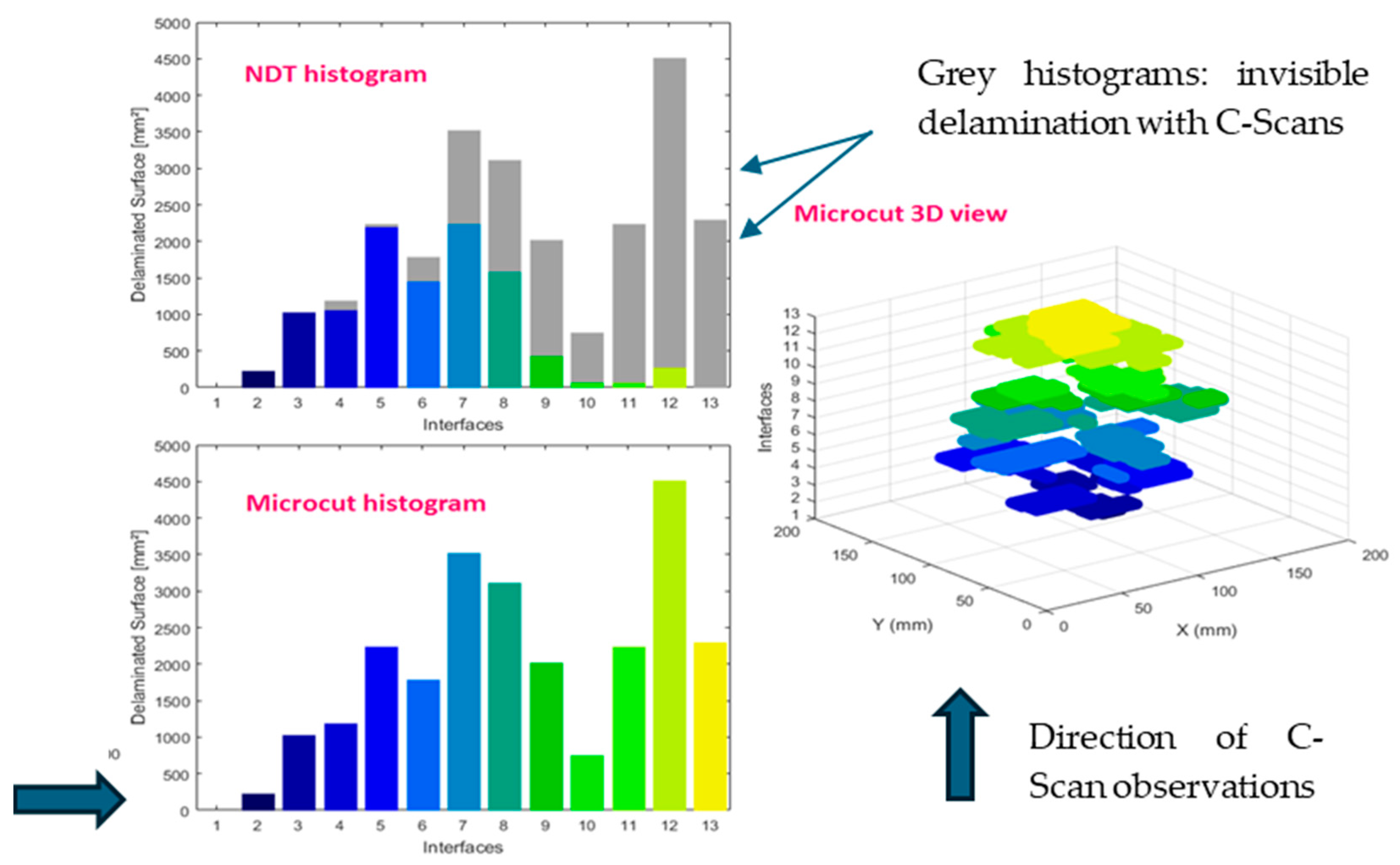 Aerospace 12 00446 g012