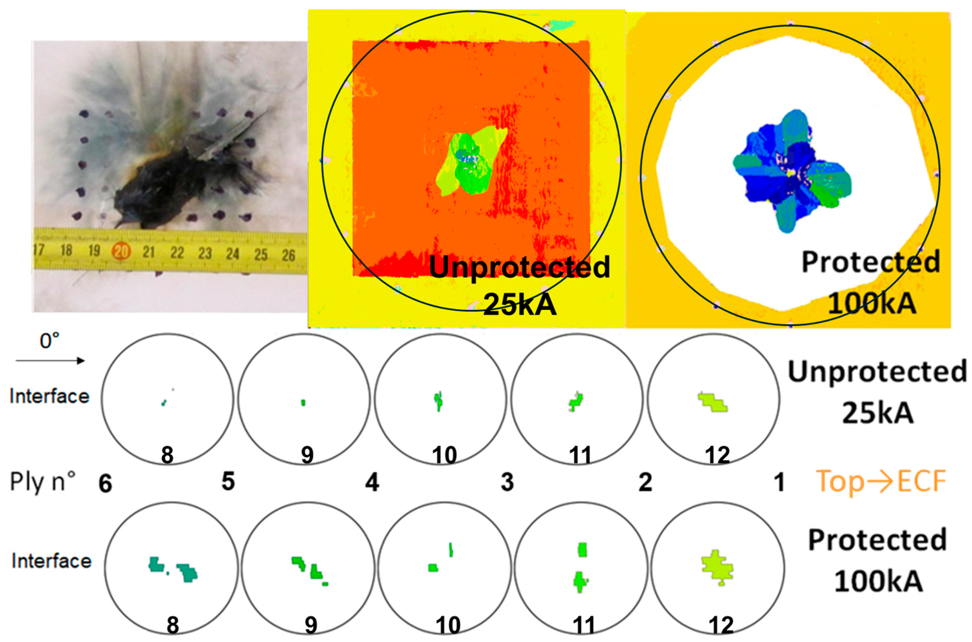 Aerospace 12 00446 g017