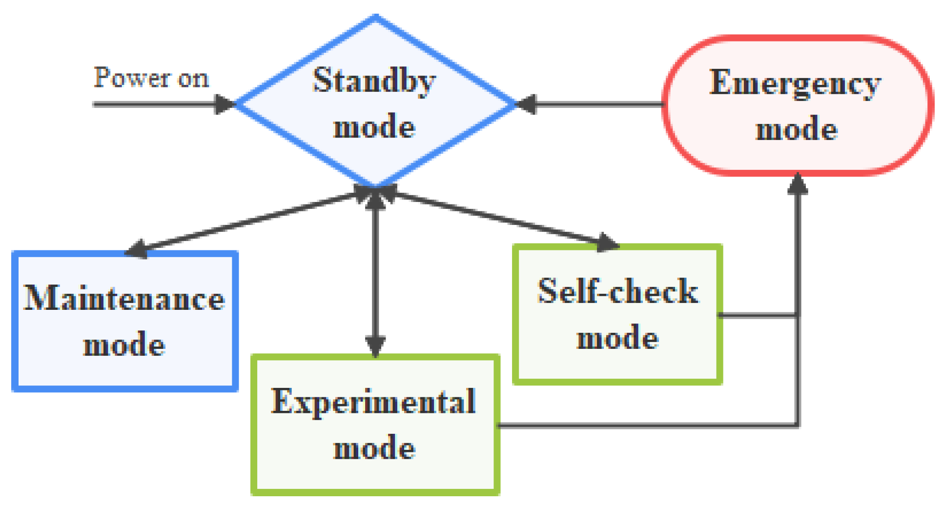 Aerospace 12 00448 g004 Aerospace 12 00448 g004