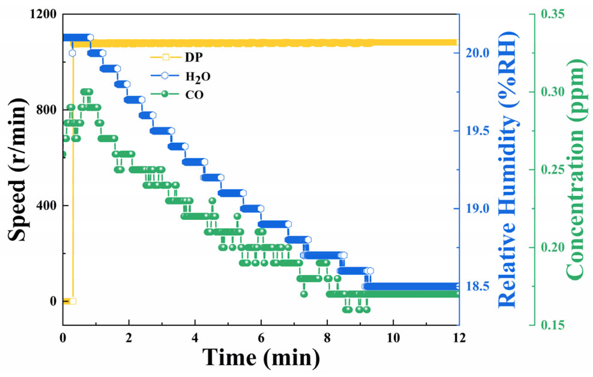 Aerospace 12 00448 g009 Aerospace 12 00448 g009