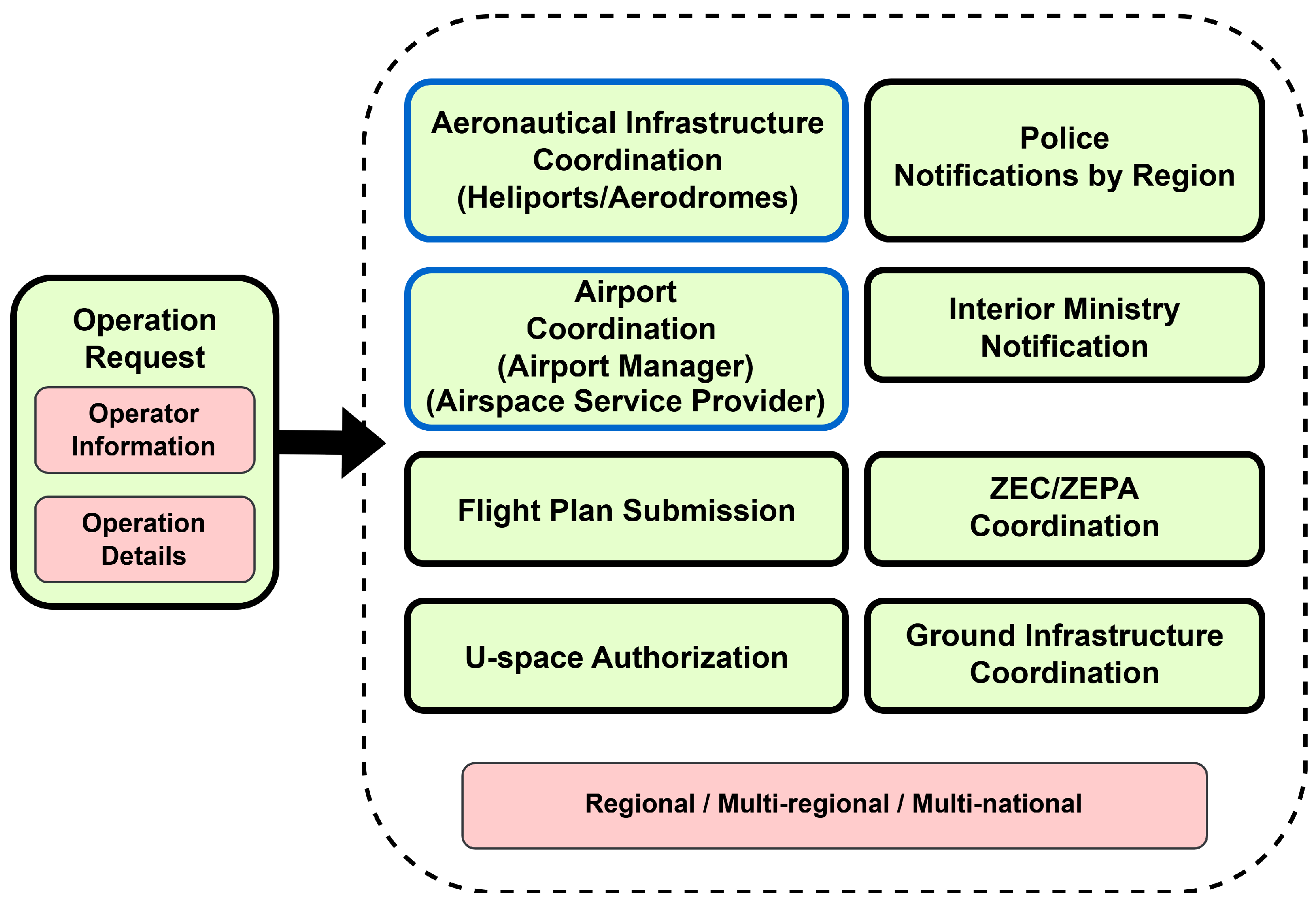 Aerospace 12 00449 g001