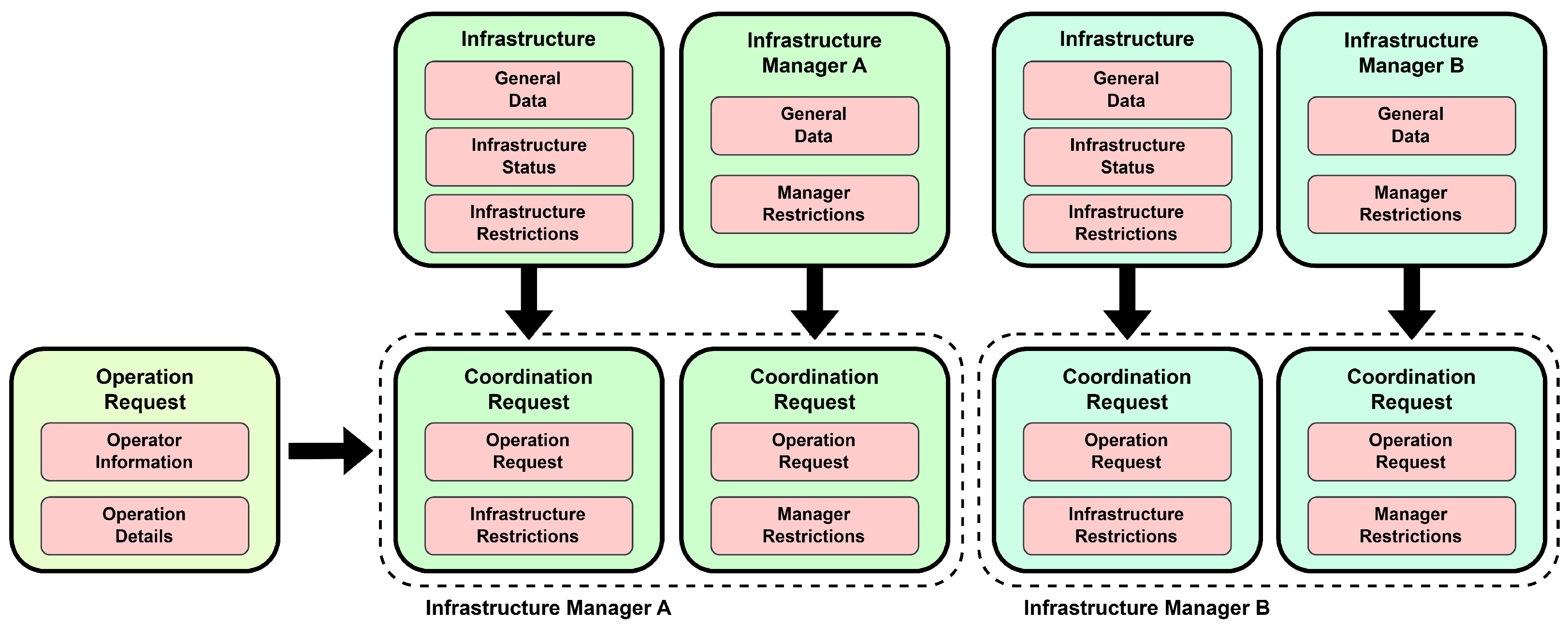 Aerospace 12 00449 g003