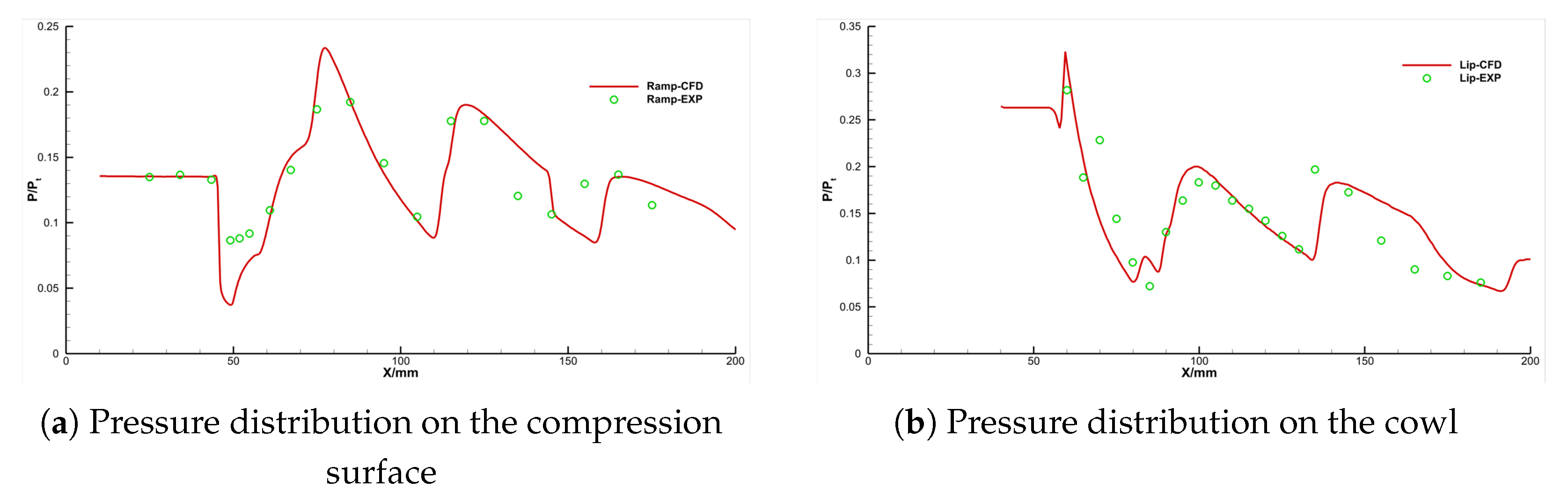 Aerospace 12 00450 g006