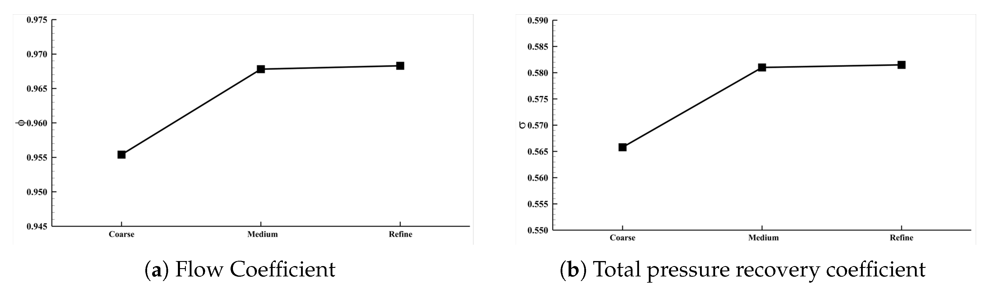 Aerospace 12 00450 g008