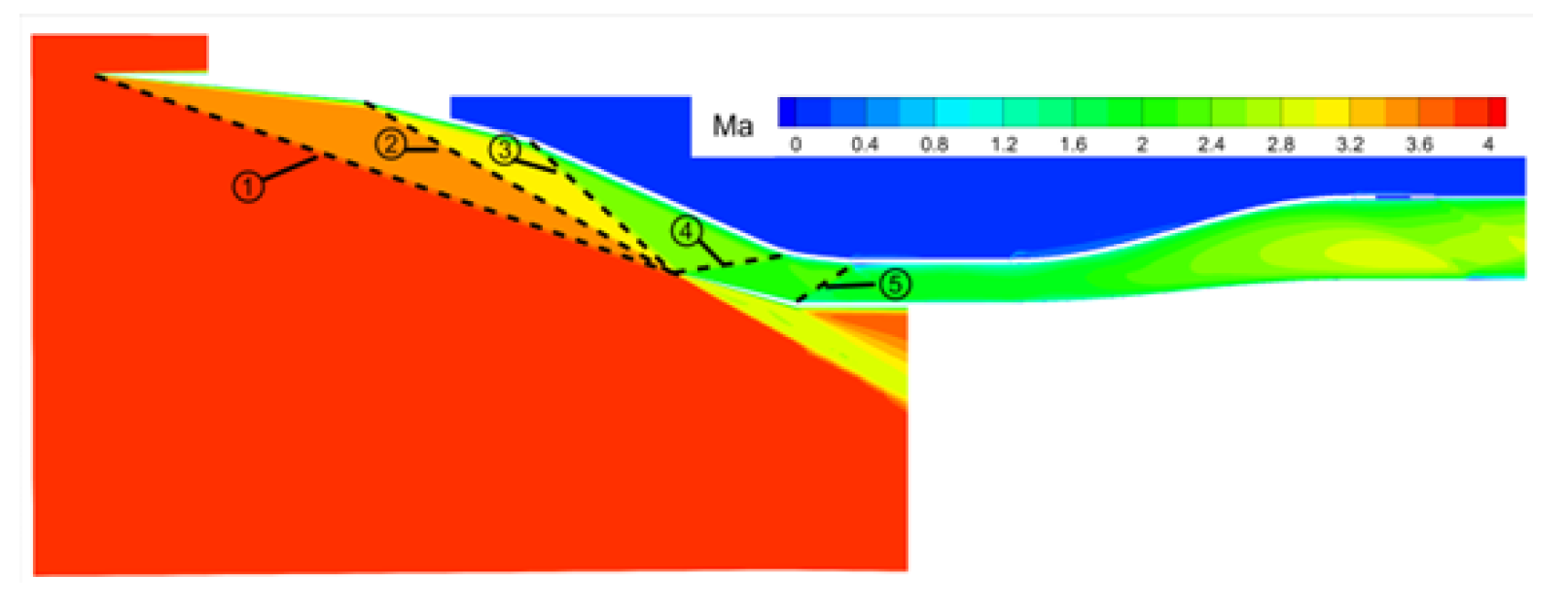 Aerospace 12 00450 g009