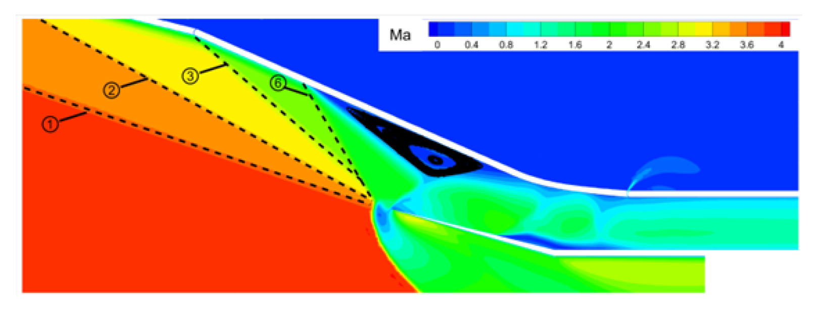 Aerospace 12 00450 g010