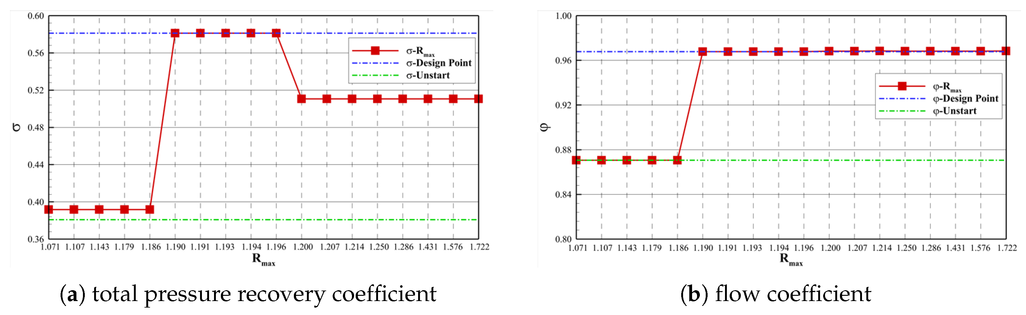 Aerospace 12 00450 g011