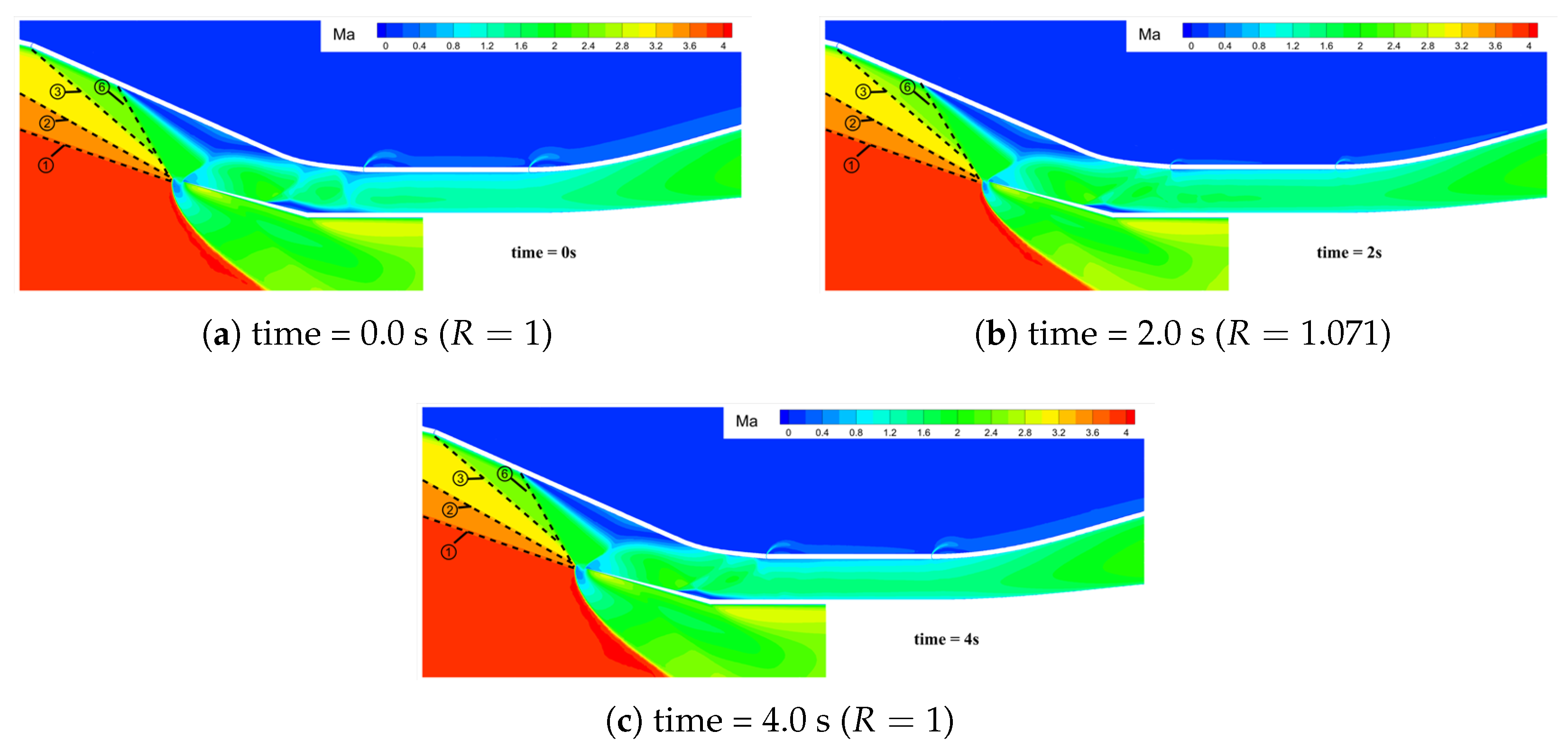 Aerospace 12 00450 g012