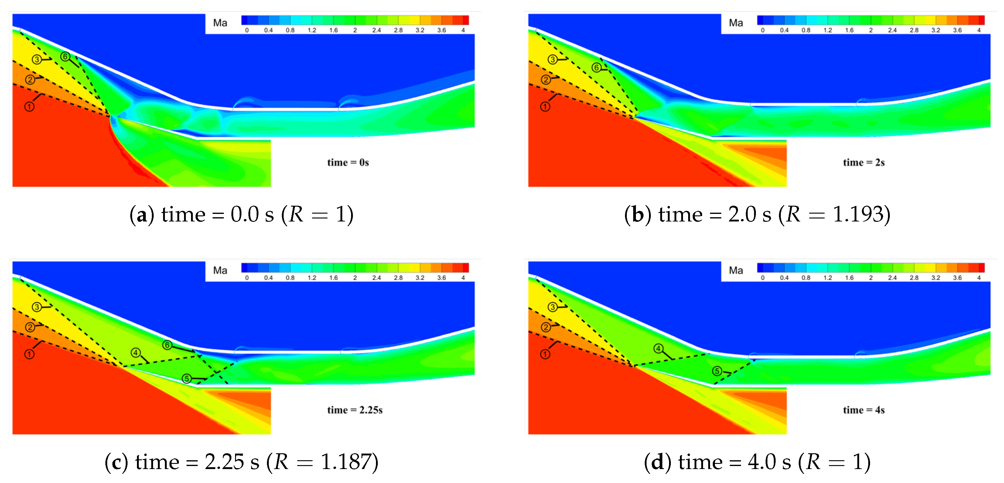 Aerospace 12 00450 g013