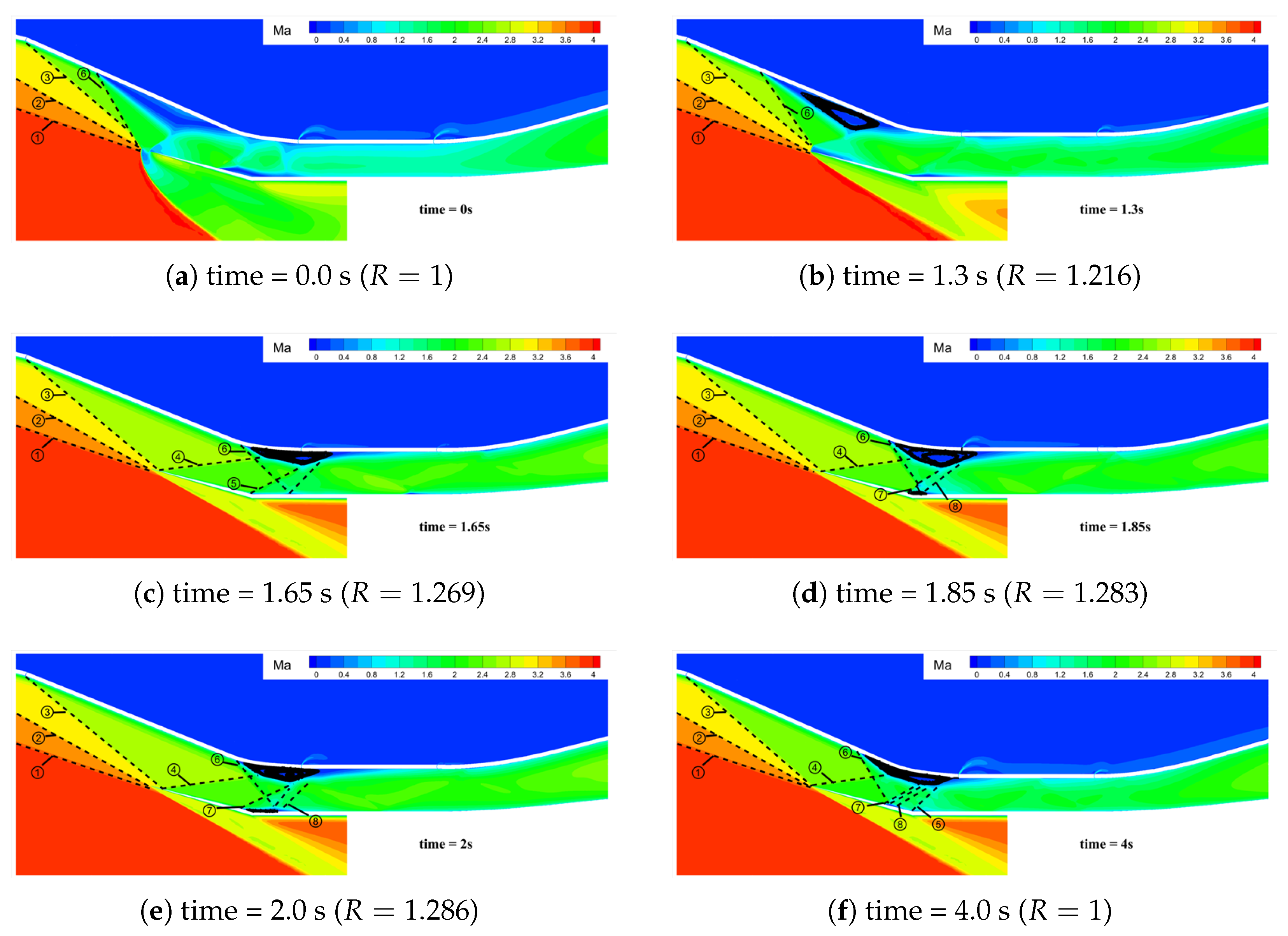 Aerospace 12 00450 g014