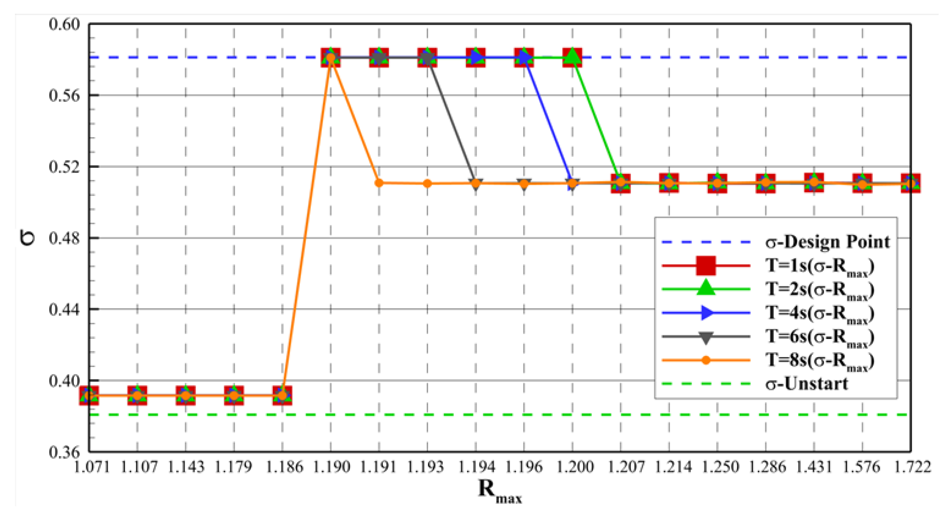 Aerospace 12 00450 g016