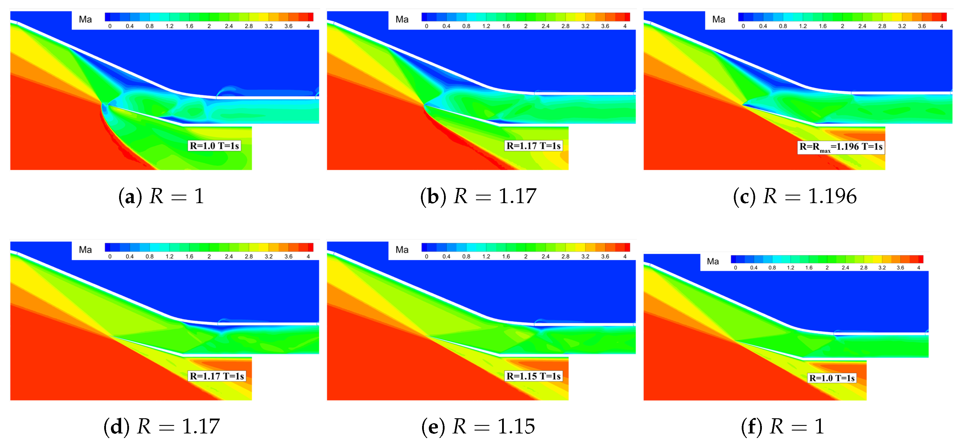 Aerospace 12 00450 g017