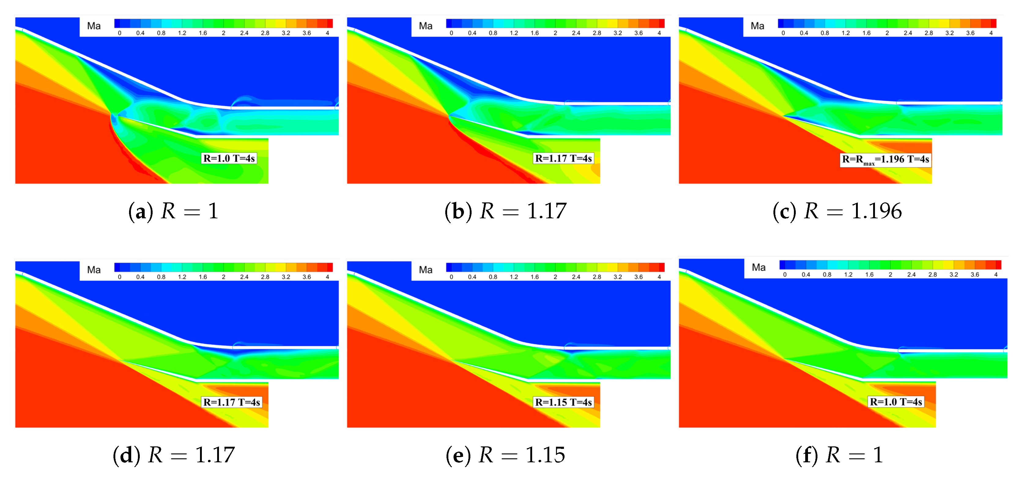 Aerospace 12 00450 g019