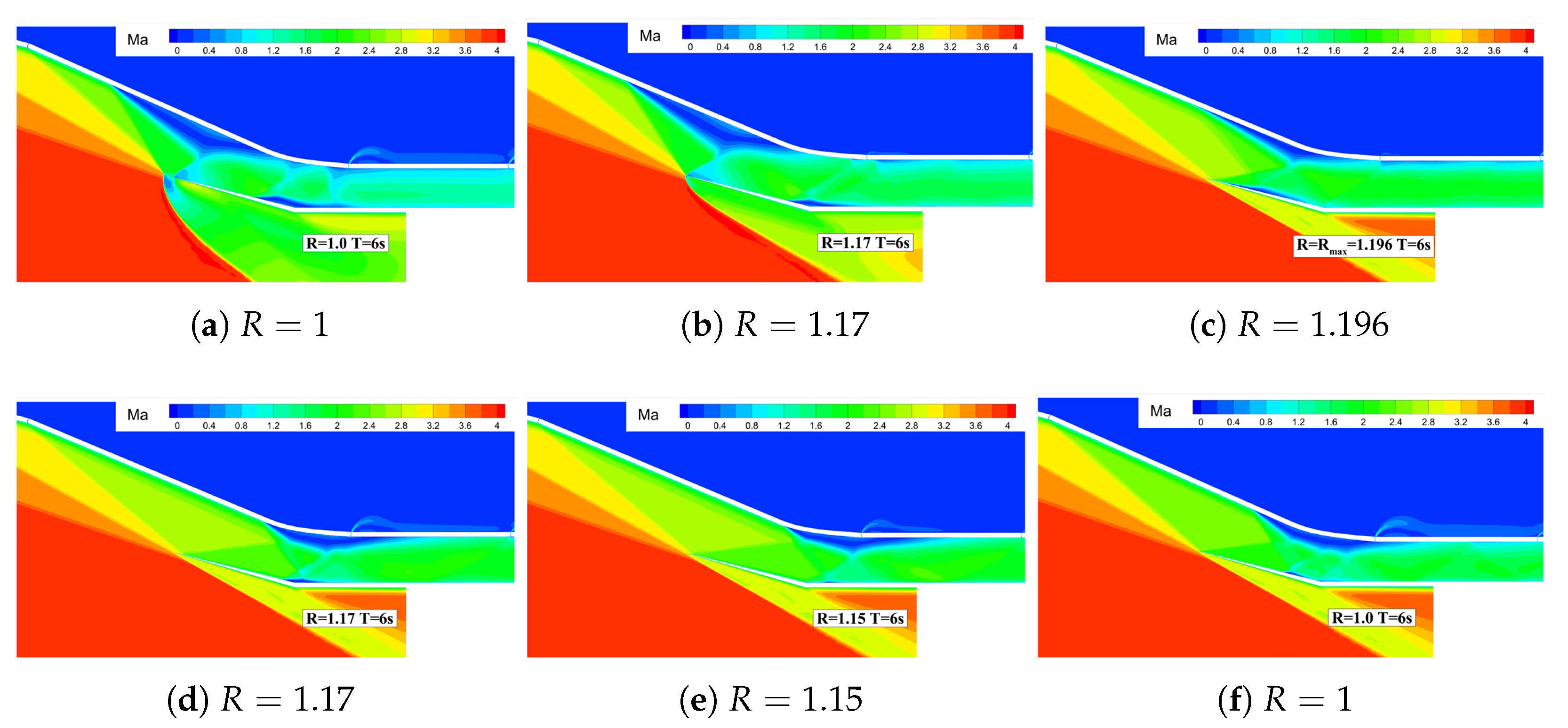 Aerospace 12 00450 g020