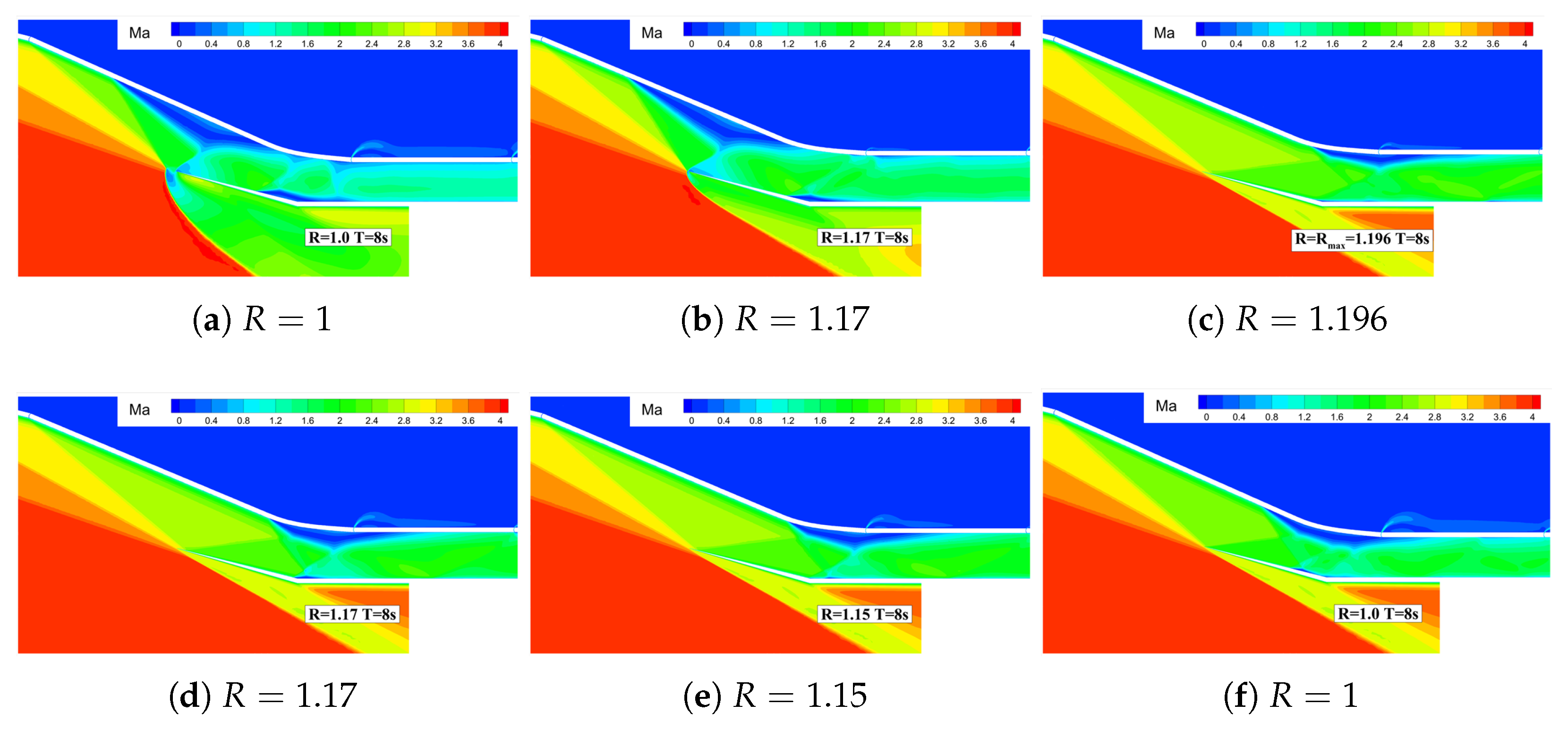 Aerospace 12 00450 g021