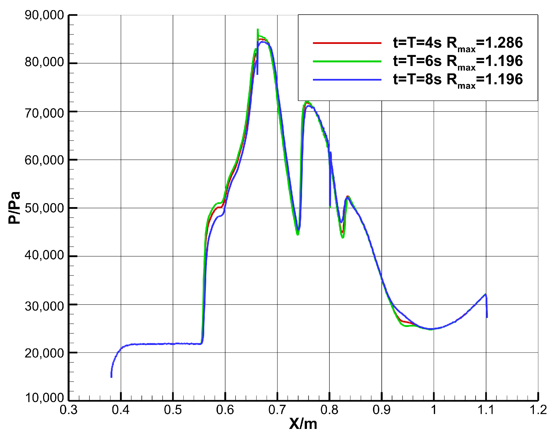 Aerospace 12 00450 g022