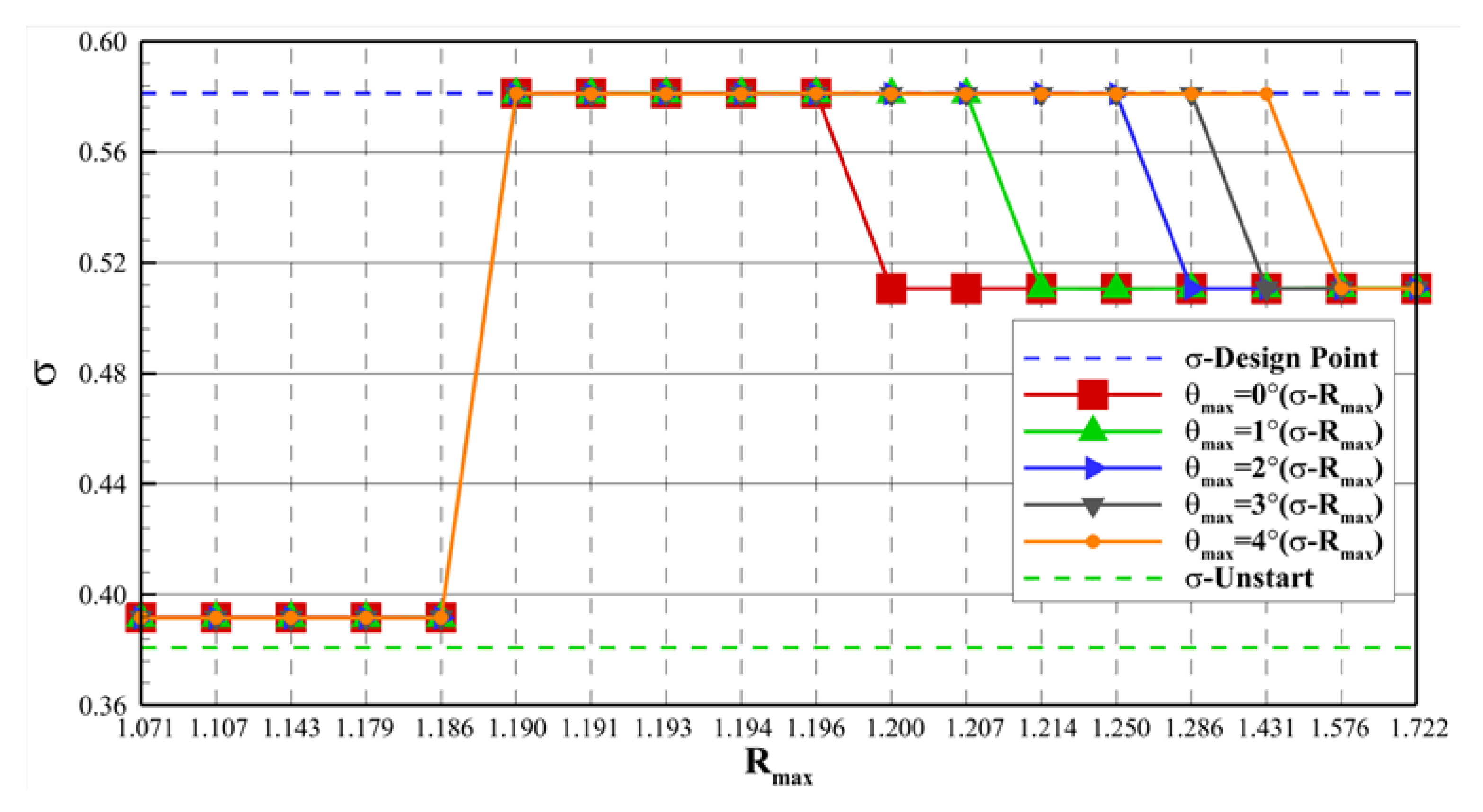 Aerospace 12 00450 g023