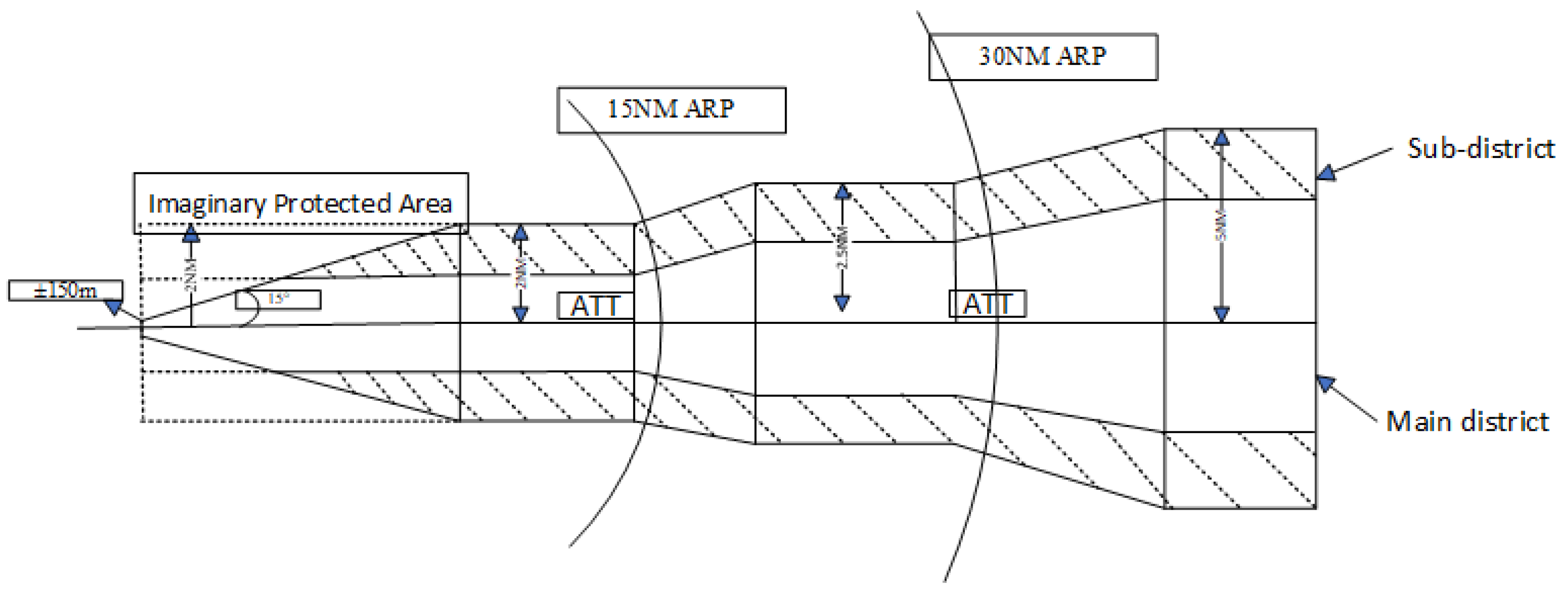 Aerospace 12 00451 g001