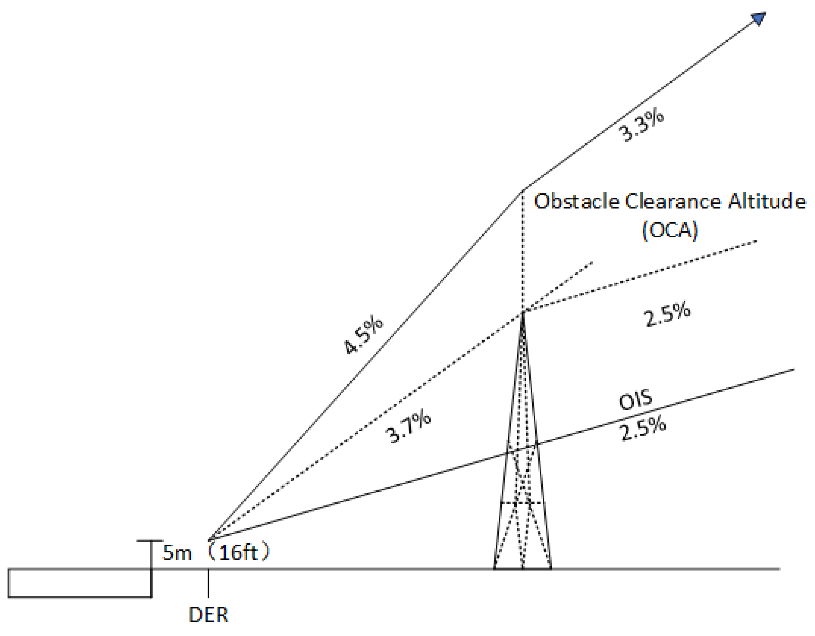 Aerospace 12 00451 g002