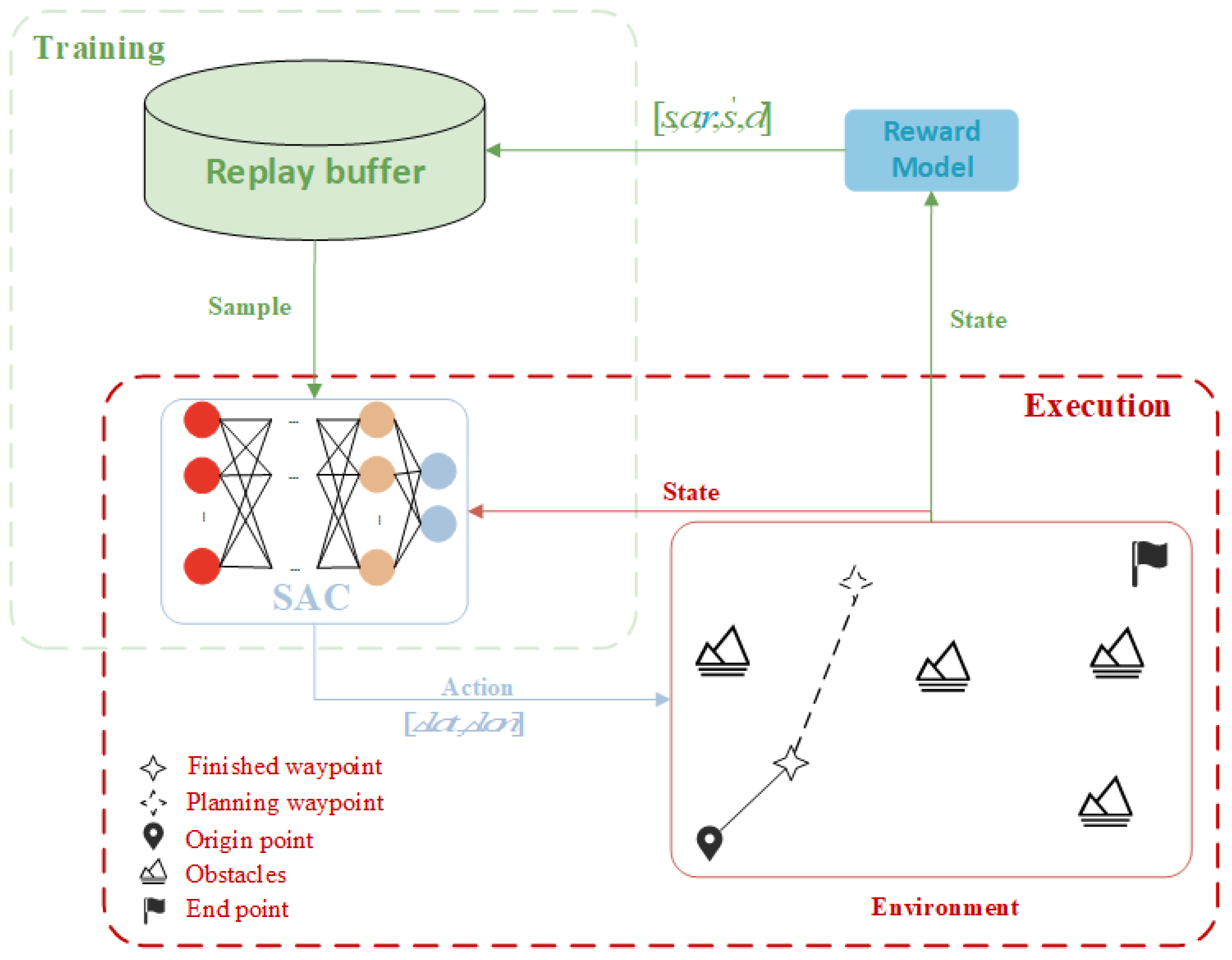 Aerospace 12 00451 g003