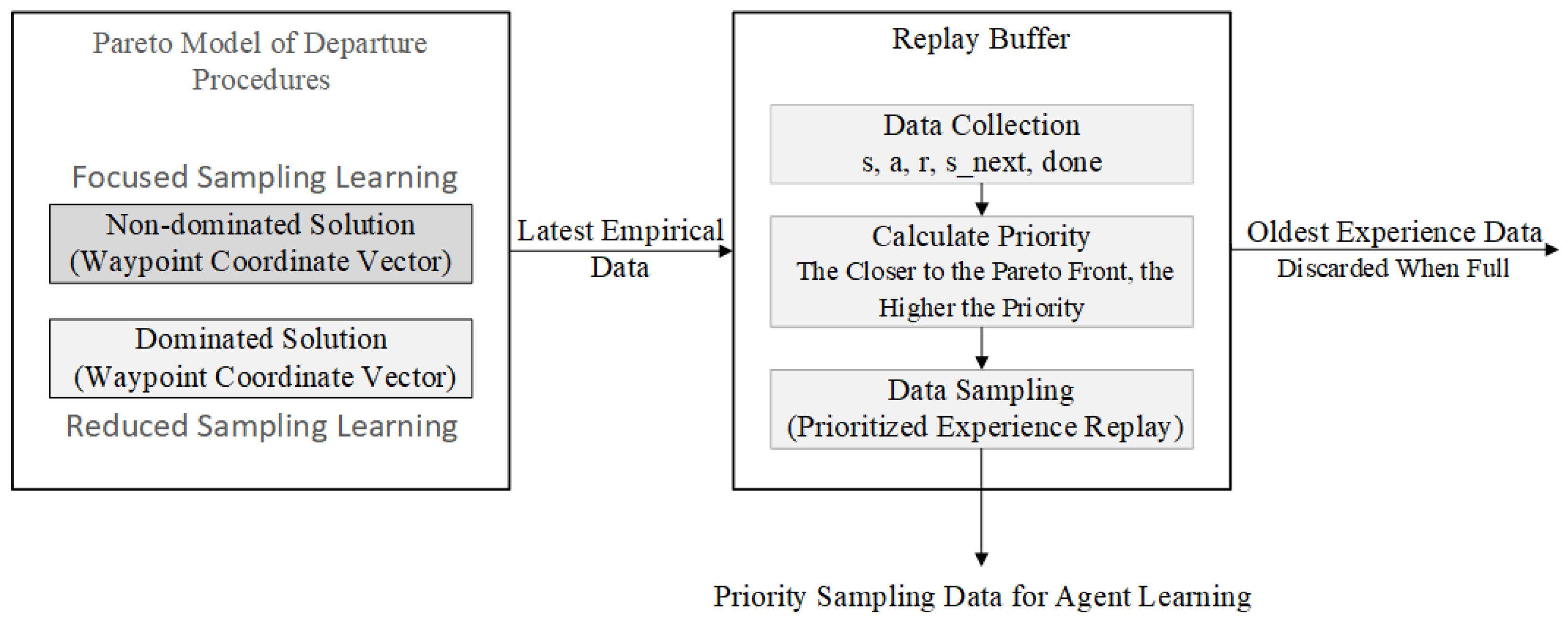 Aerospace 12 00451 g005