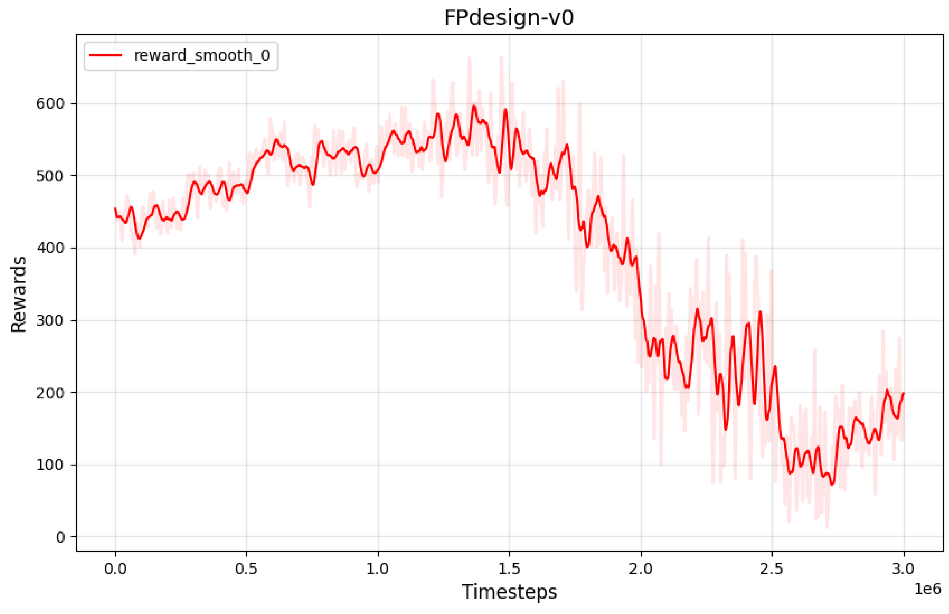 Aerospace 12 00451 g008