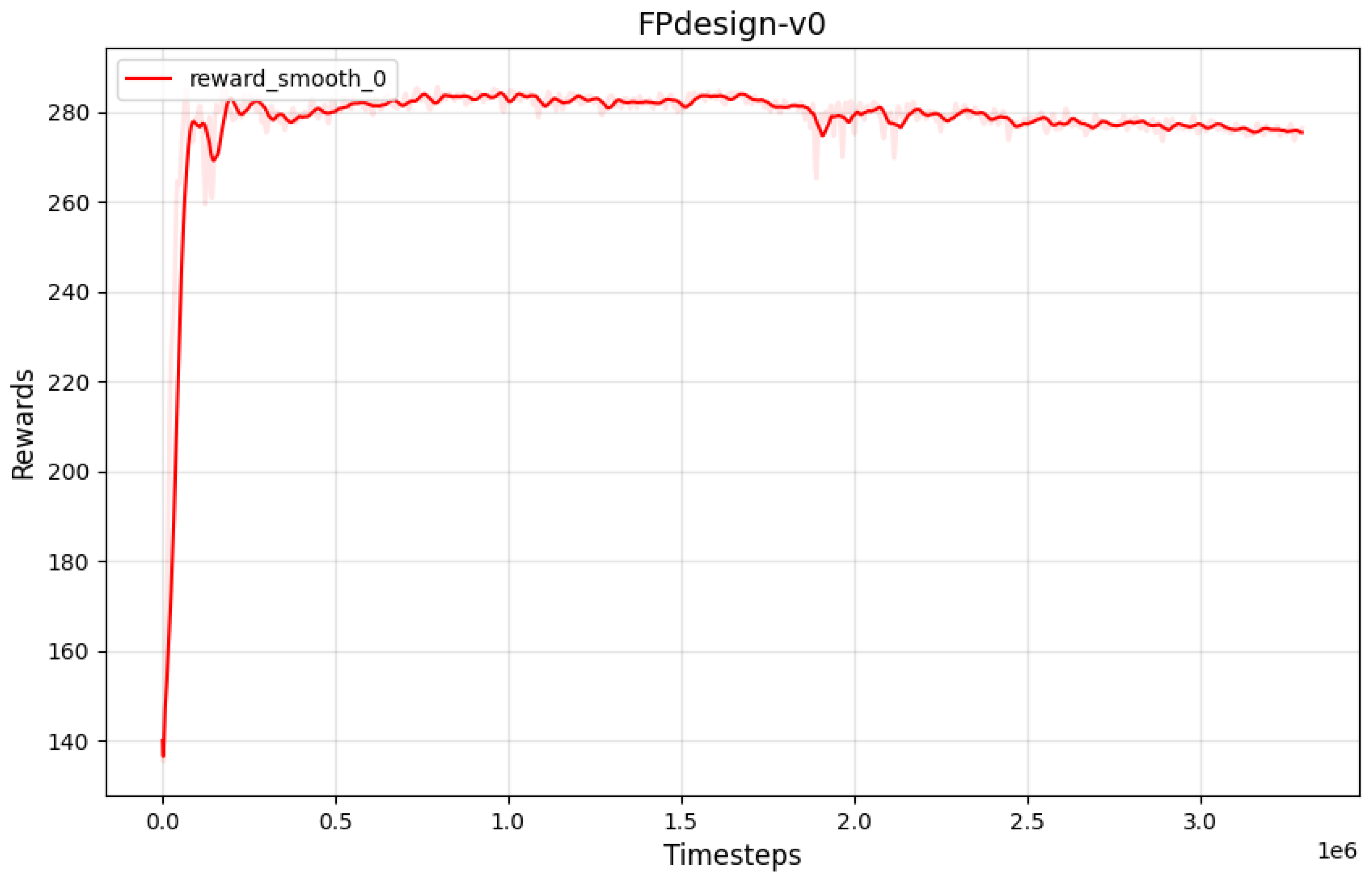 Aerospace 12 00451 g009