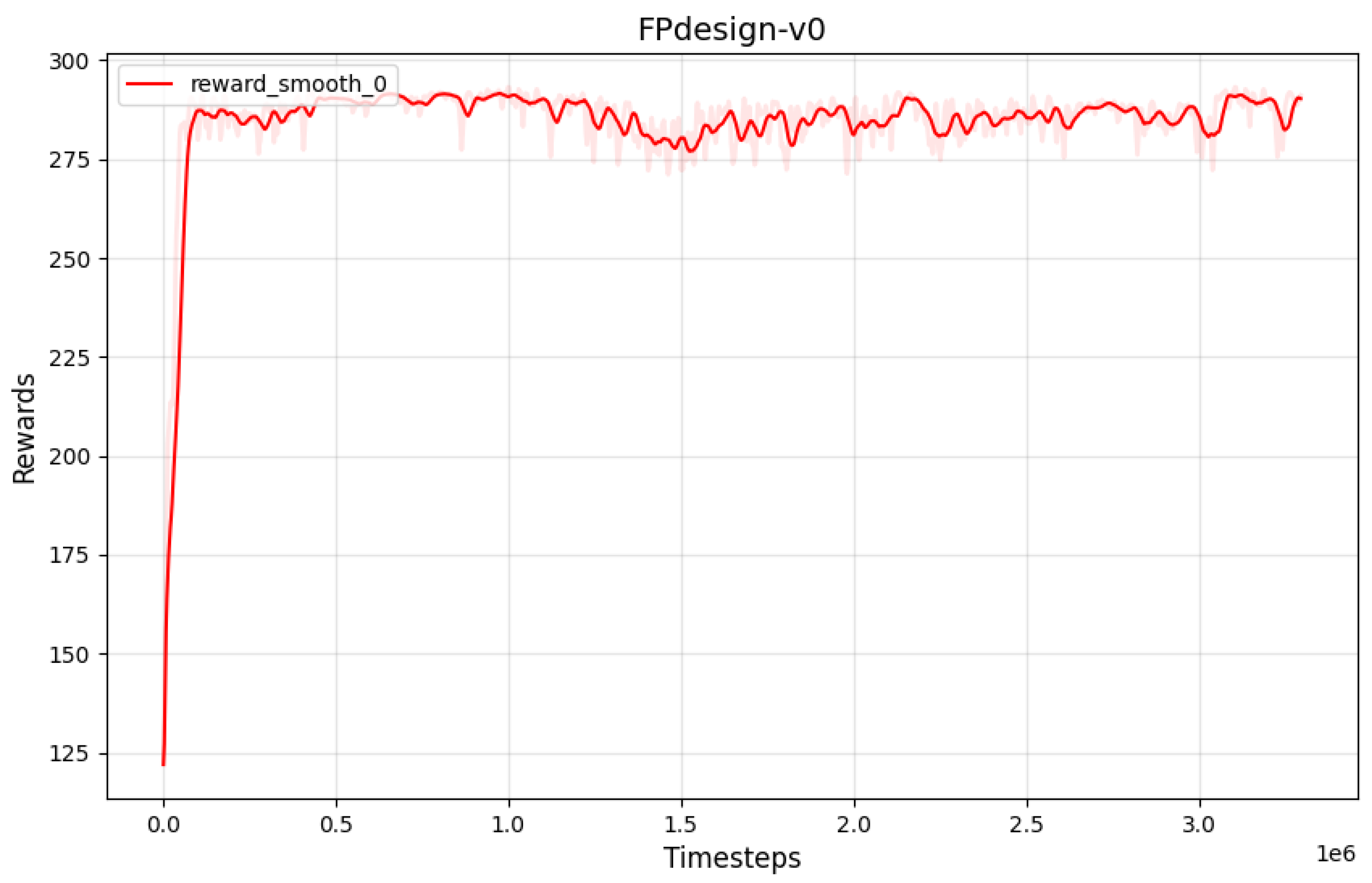 Aerospace 12 00451 g010