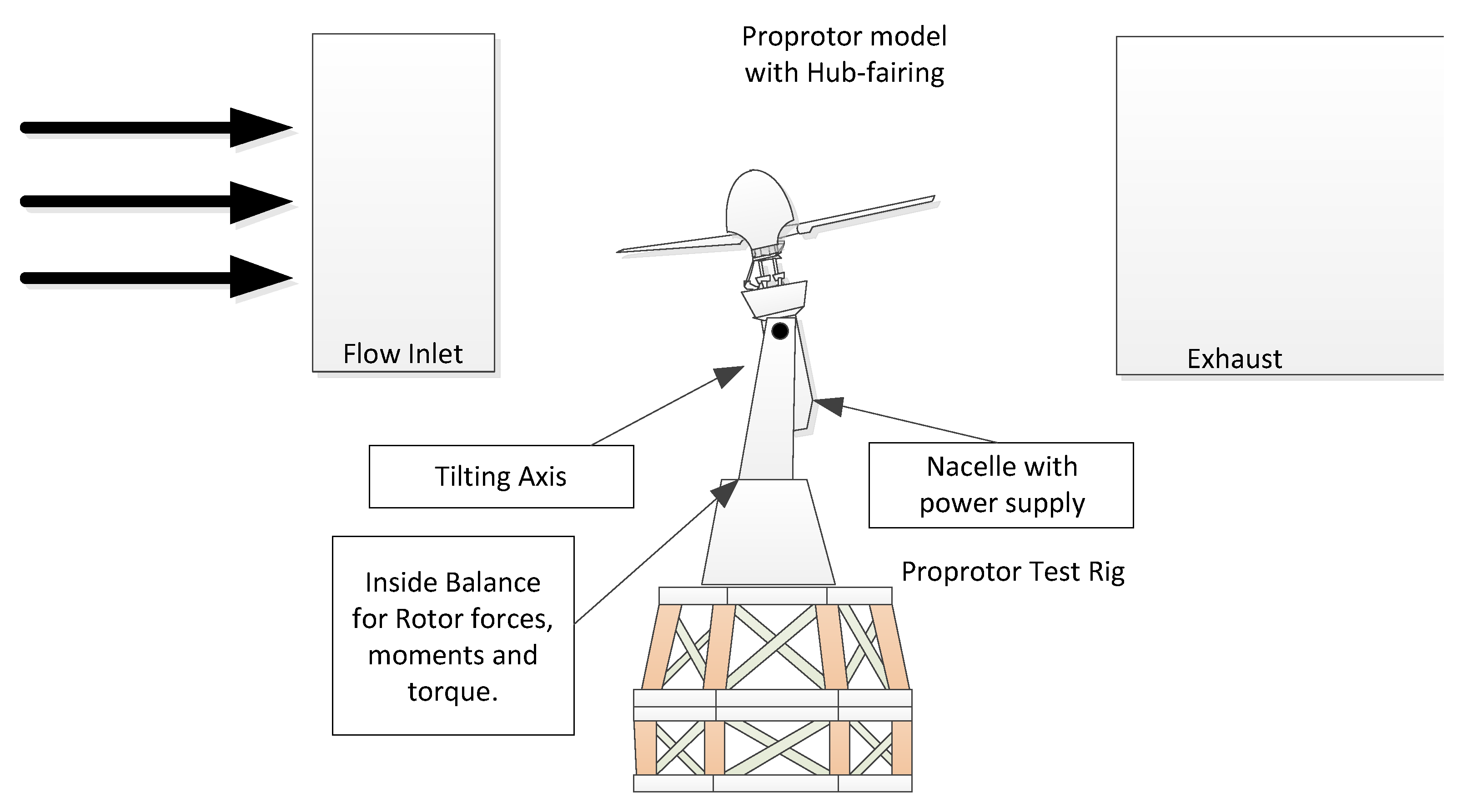 Aerospace 12 00452 g001