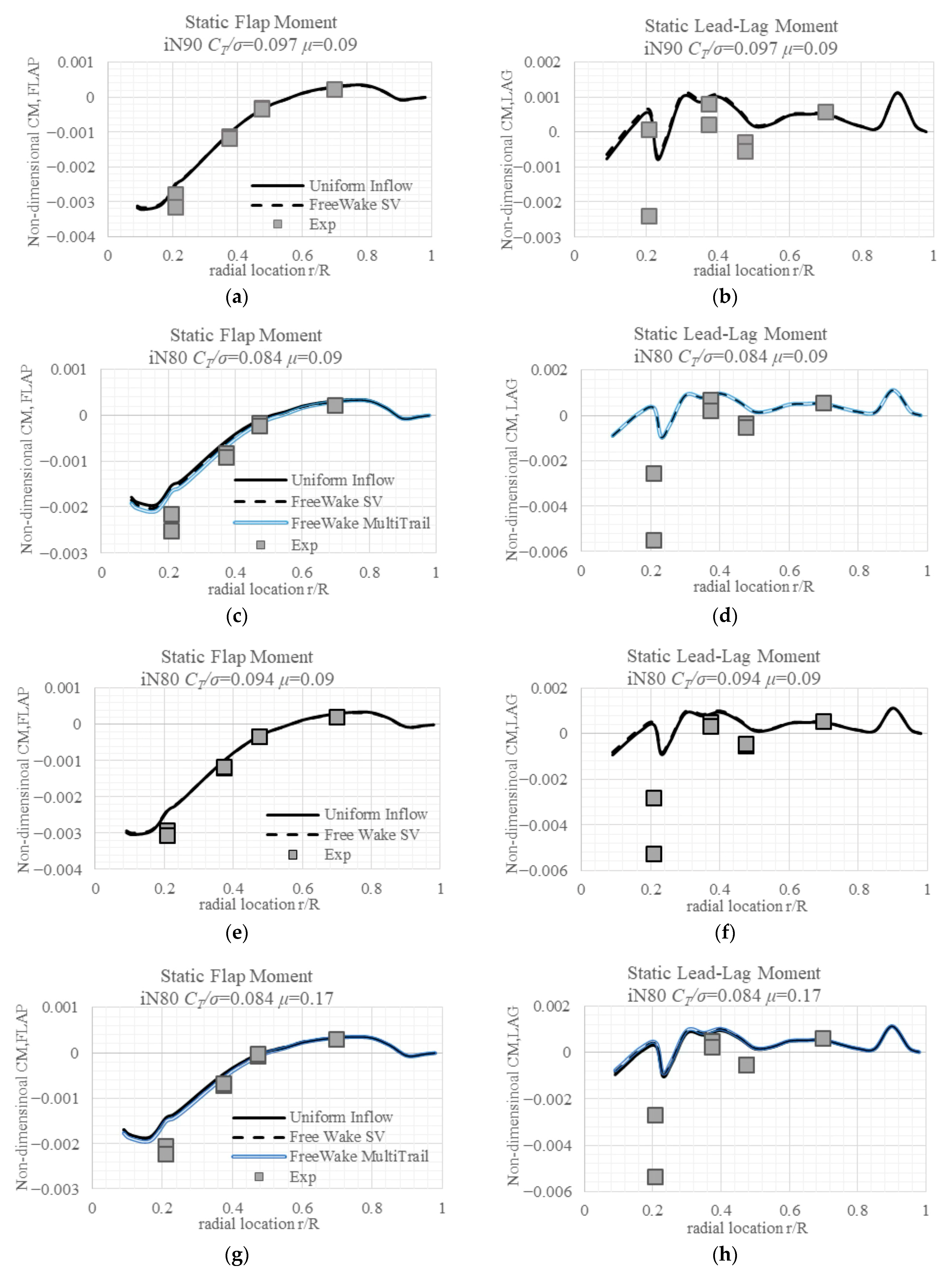 Aerospace 12 00452 g009