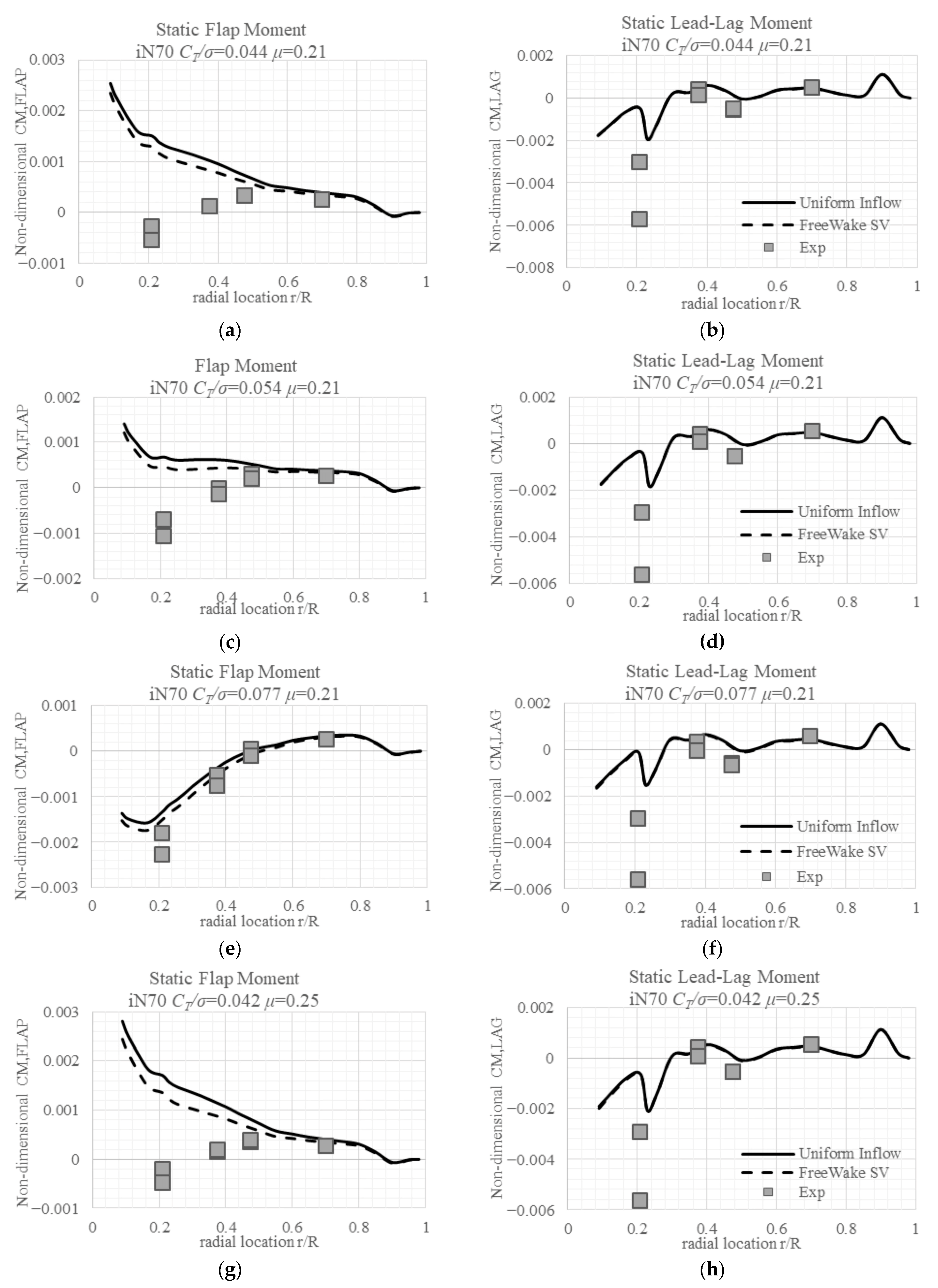 Aerospace 12 00452 g011