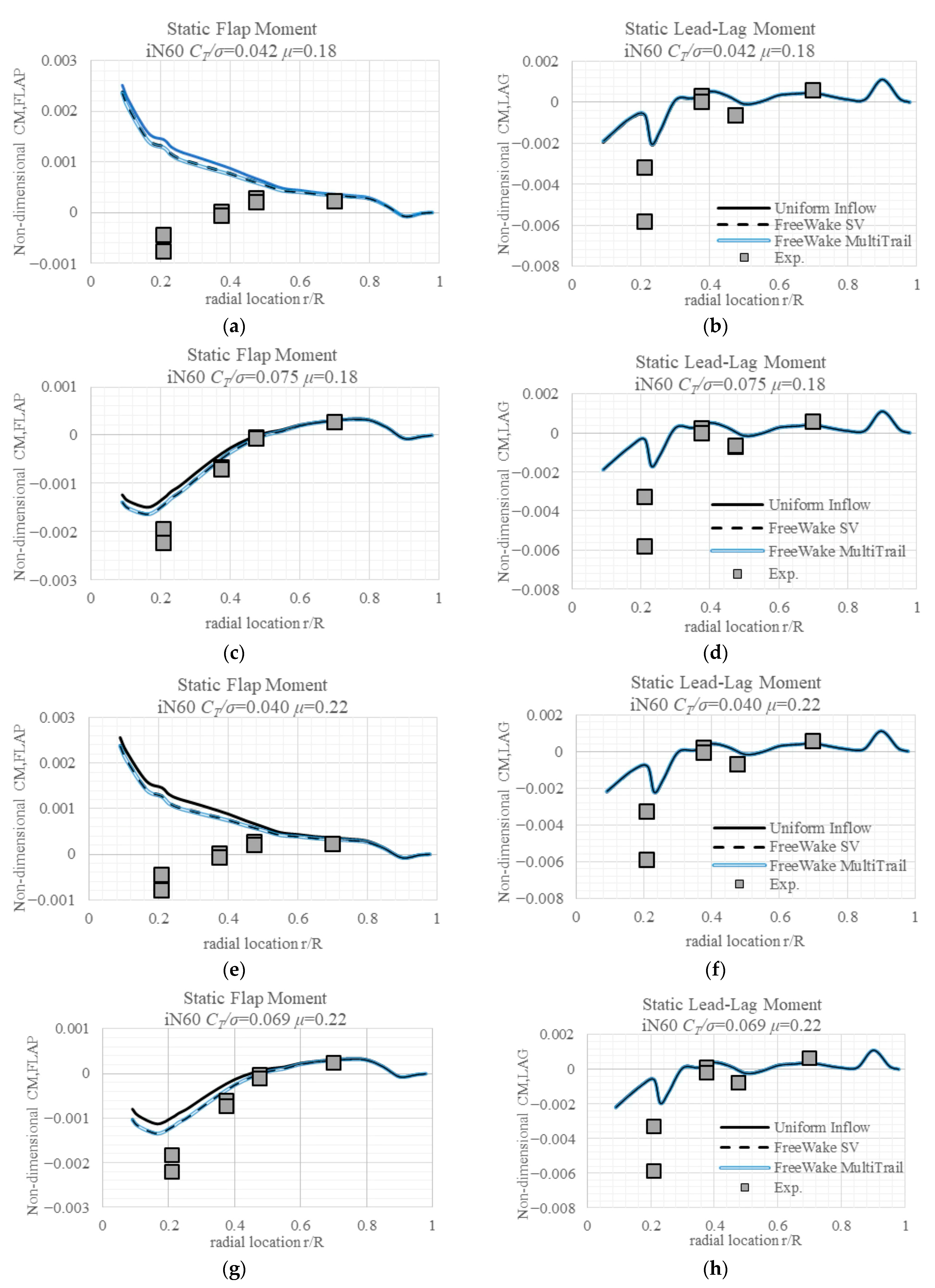 Aerospace 12 00452 g012
