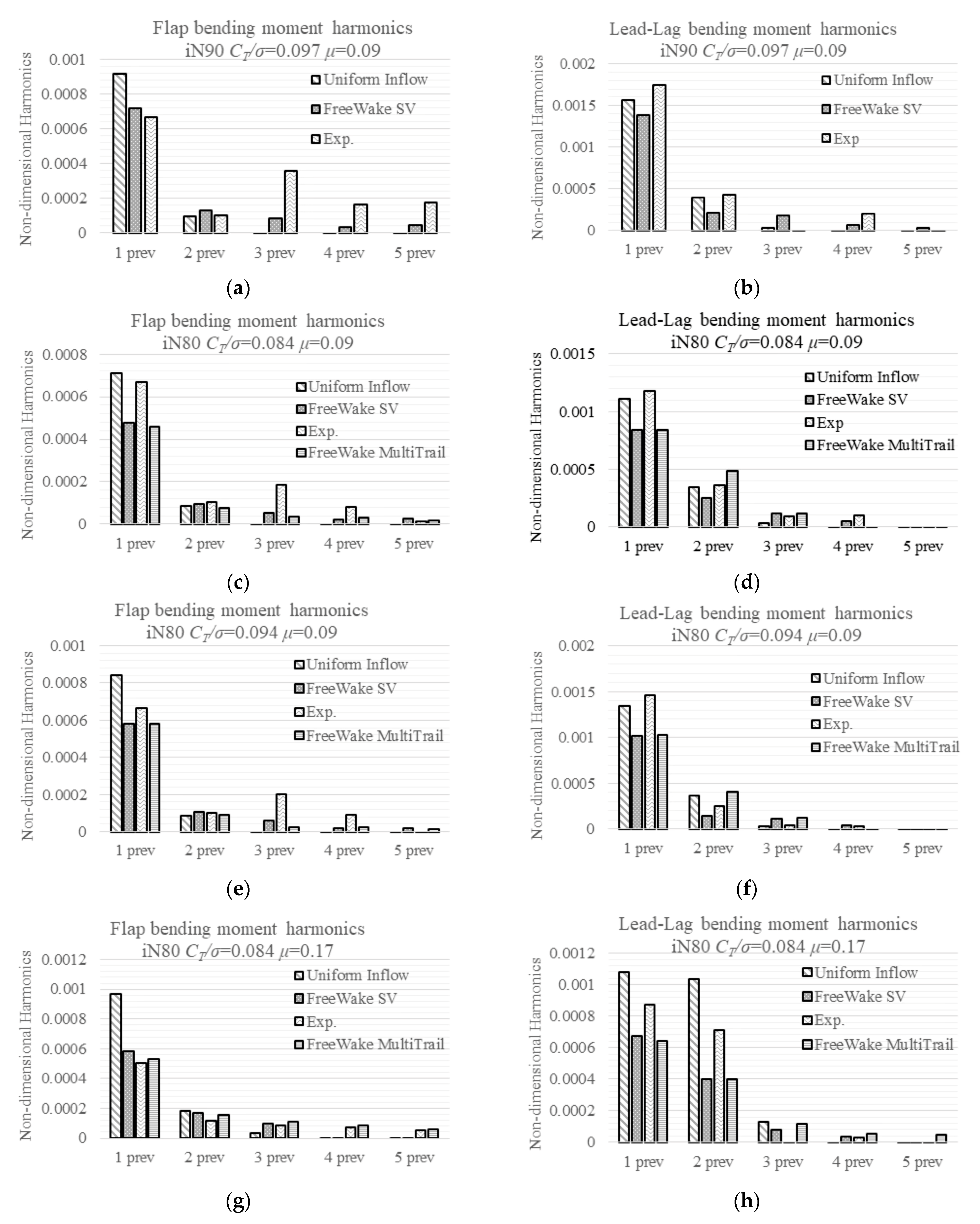 Aerospace 12 00452 g014