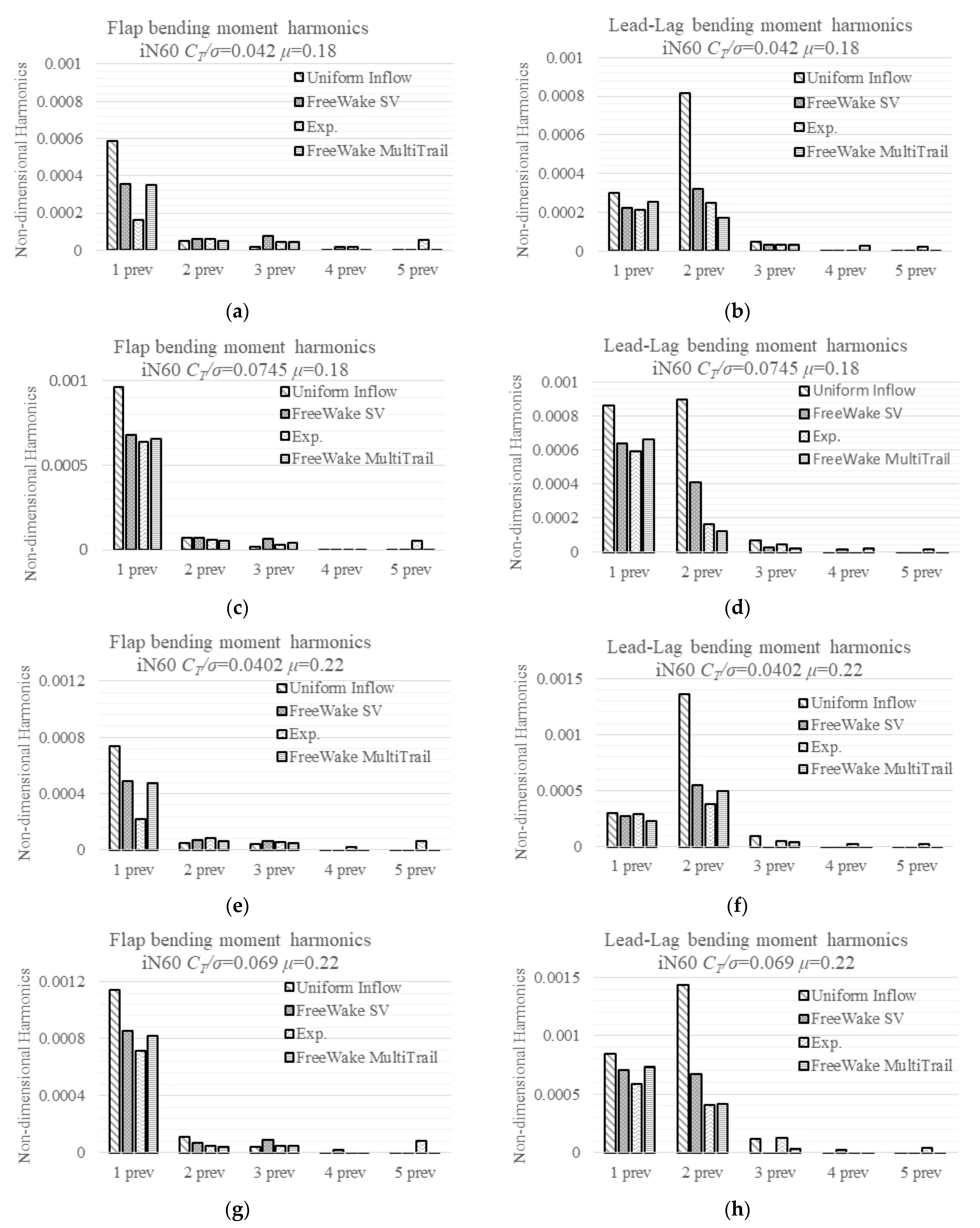 Aerospace 12 00452 g017