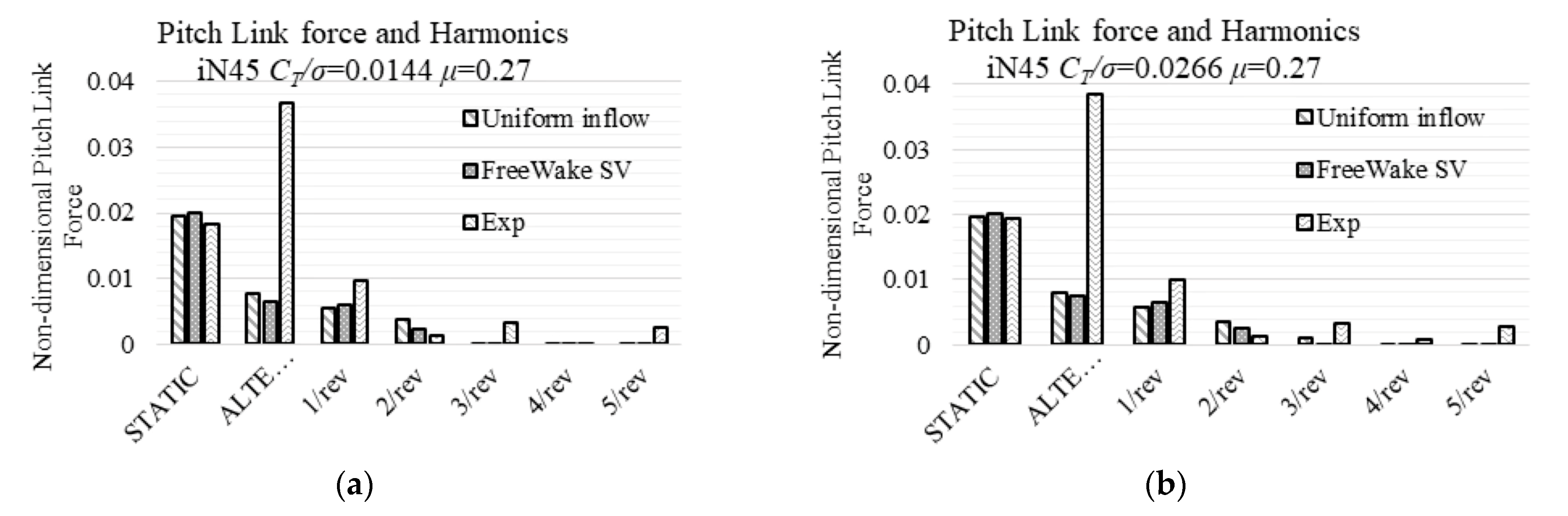 Aerospace 12 00452 g023