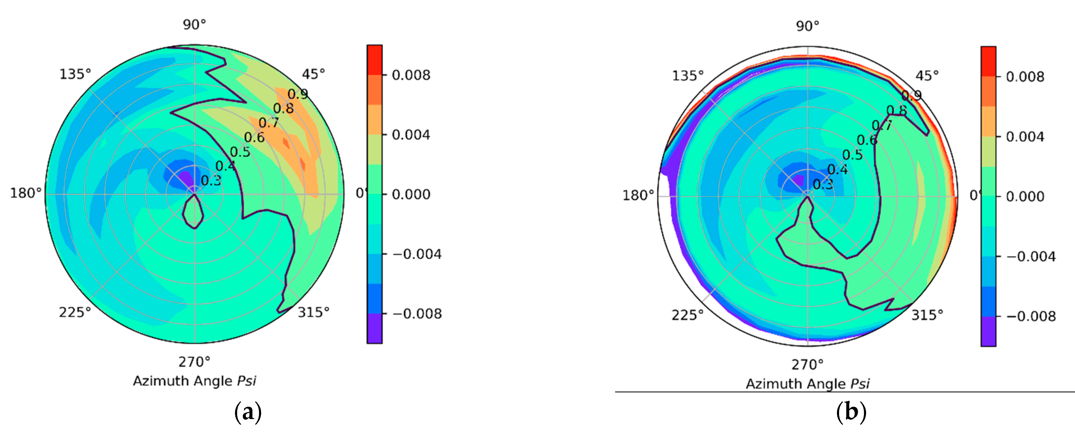 Aerospace 12 00452 g024
