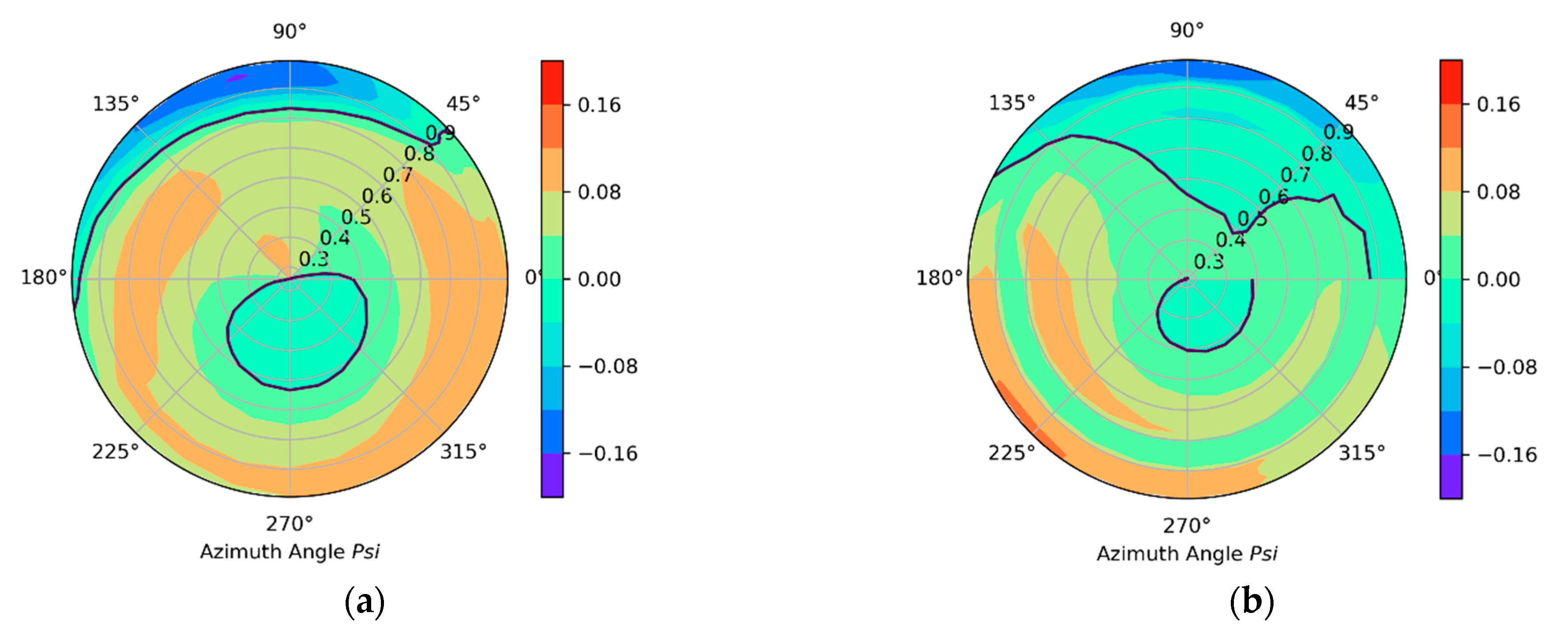Aerospace 12 00452 g025